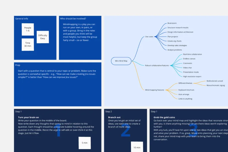 Atlassian-customer stories templates-3 2