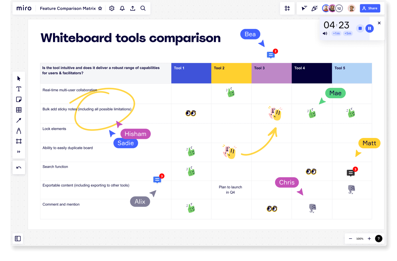 Comparison table in Miro