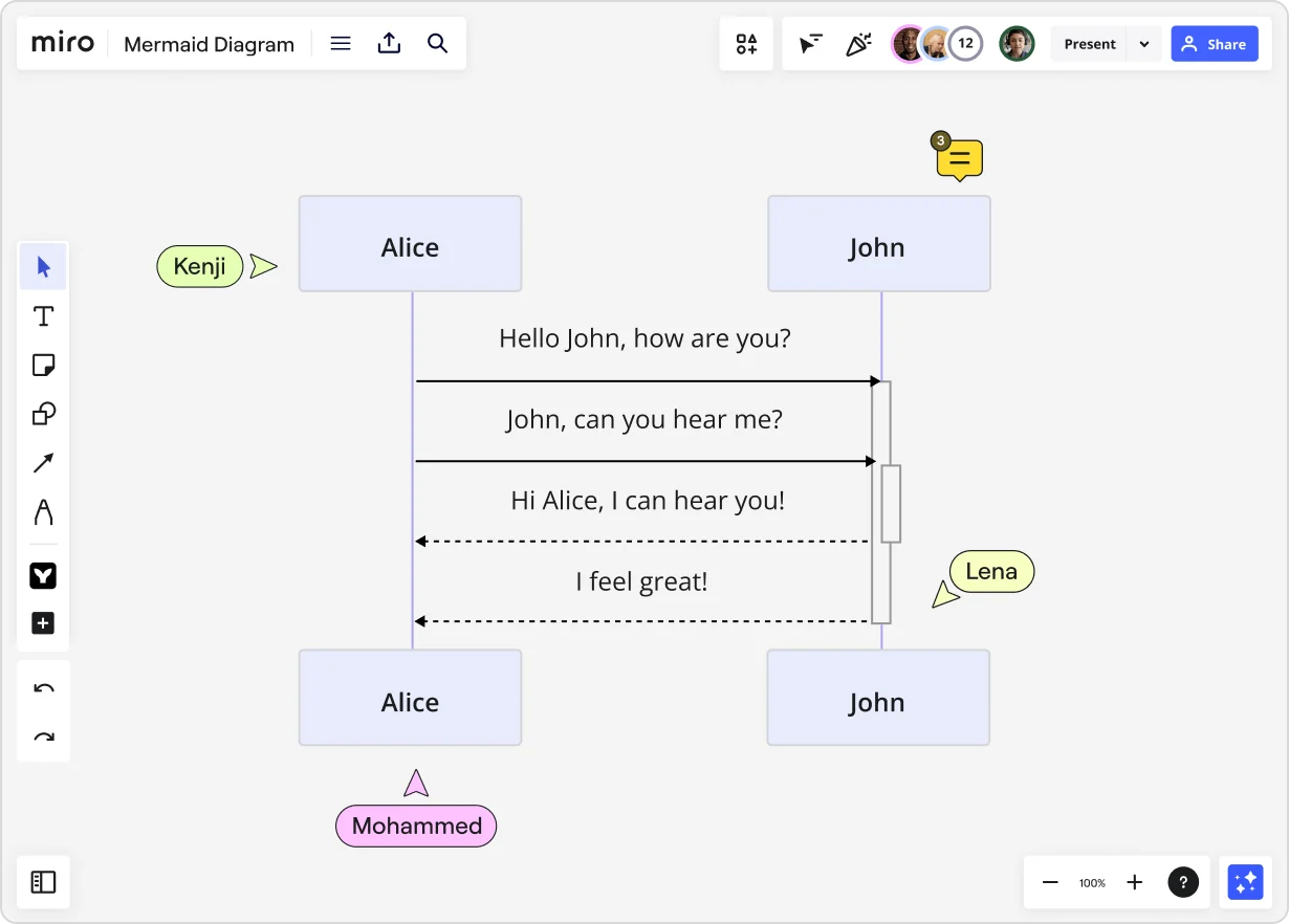 mermaid-diagram-editor_hero_xxl_sub-use-case_img_EN