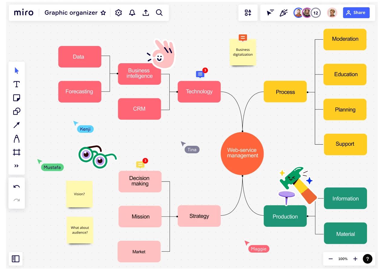 graphic organizer for breaking down assignments