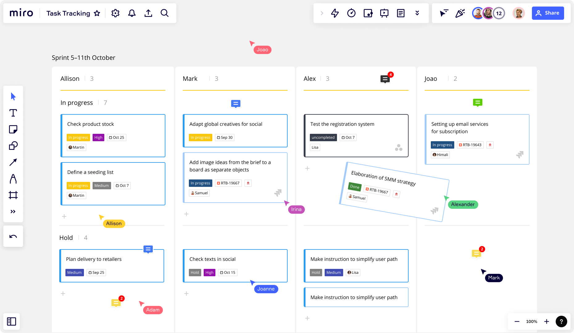 Kanban board used for task tracking