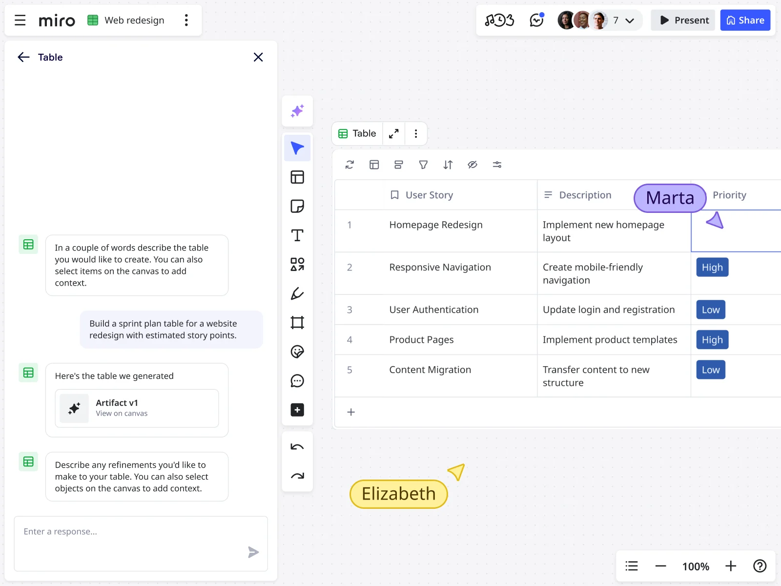 ai sprint planning hero x2