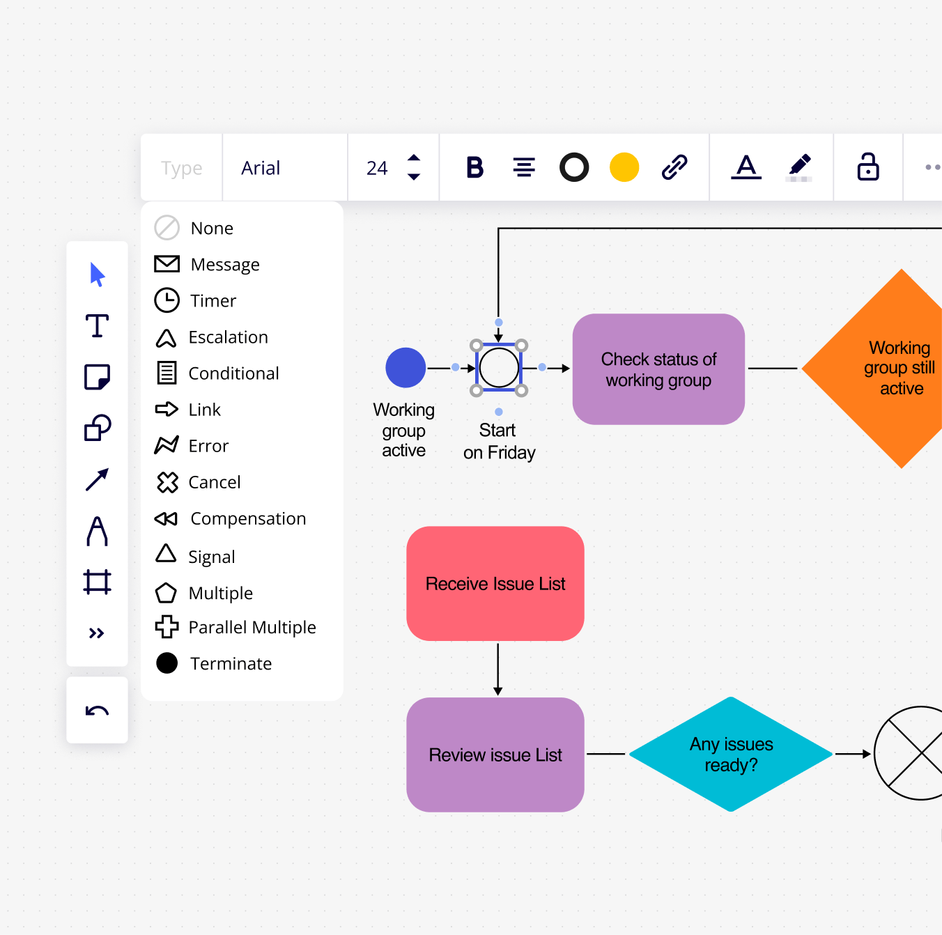 Диаграмма BPMN | Инструмент для создания карт бизнес-процессов | Miro