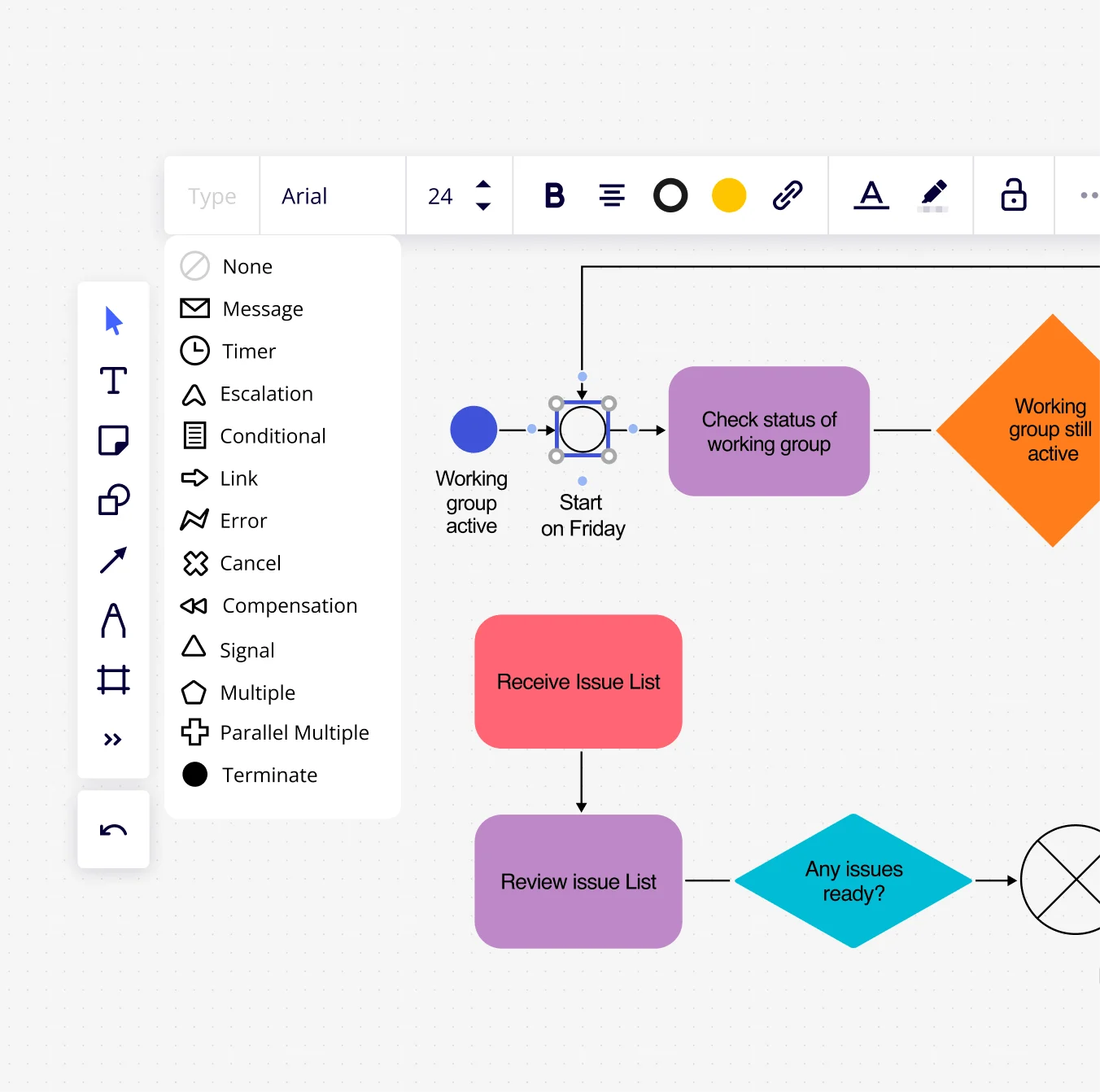 BPMN Diagramm in Miro