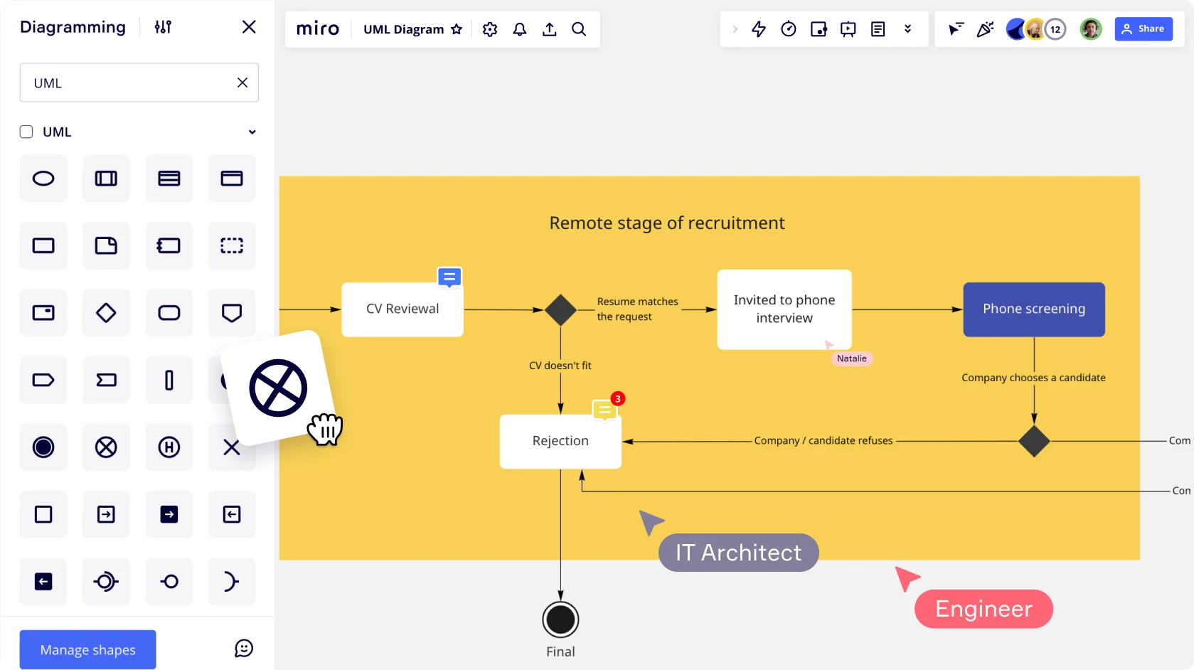 haciendo un diagrama uml