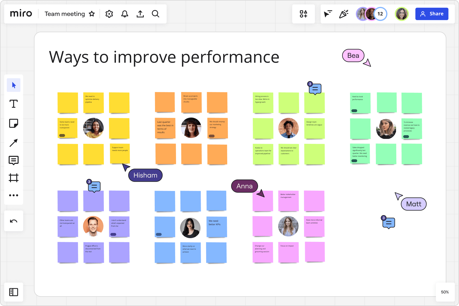 Meeting collaboration could be better with Miro and Figma's new whiteboard  features. - Protocol