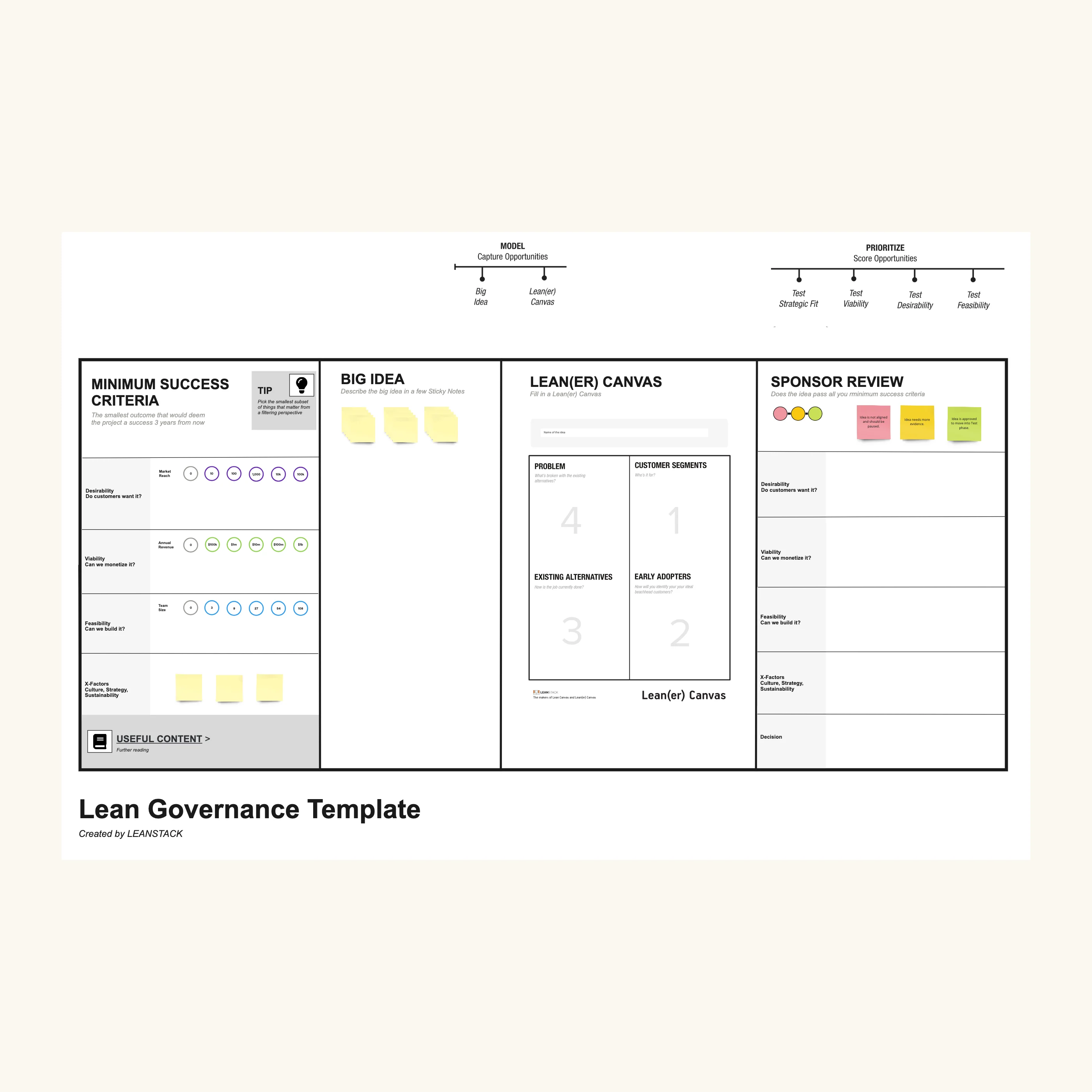 Lean Governance Template_2800x2800_collabcream.png