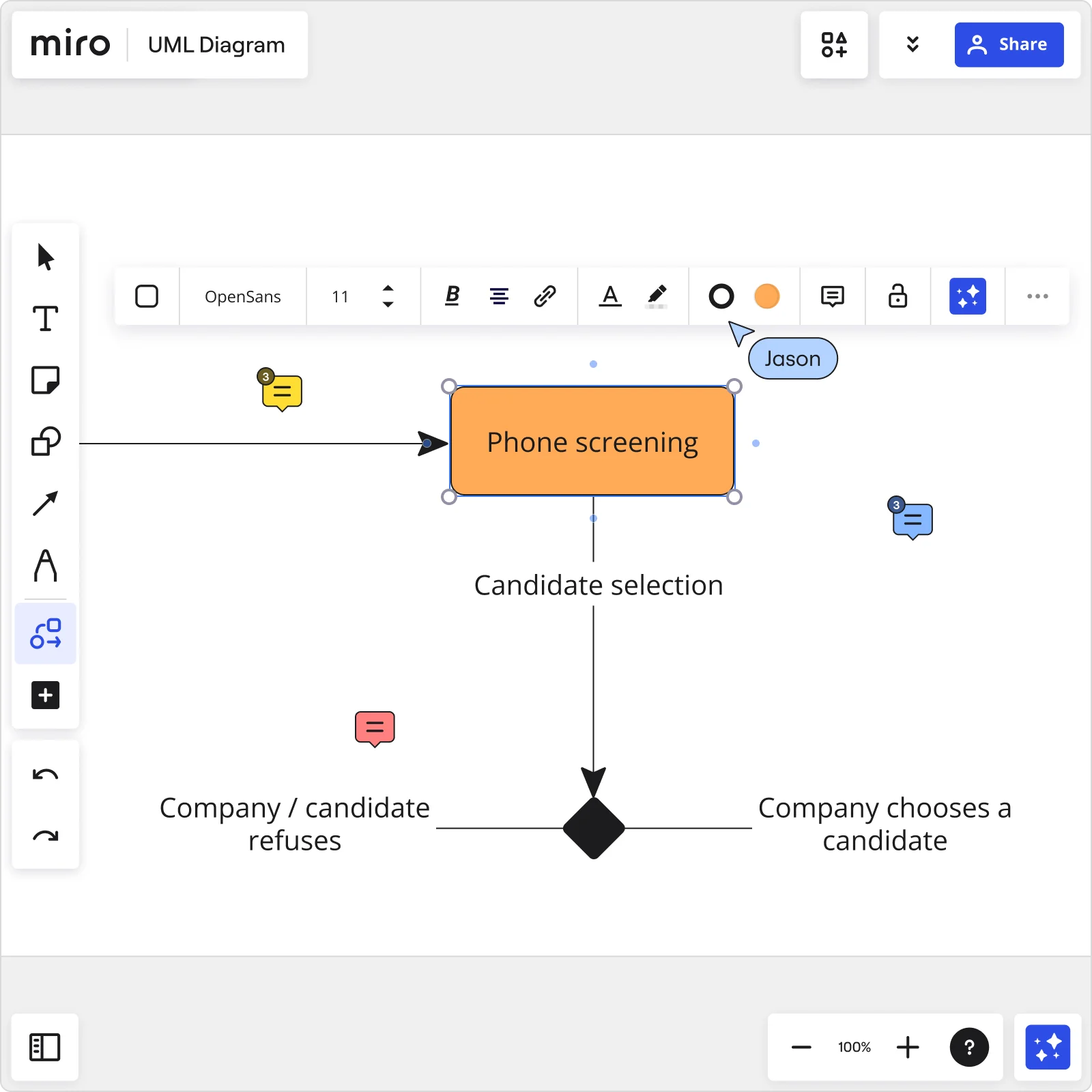 An image showing how to create a UML state machine diagram online using Miro