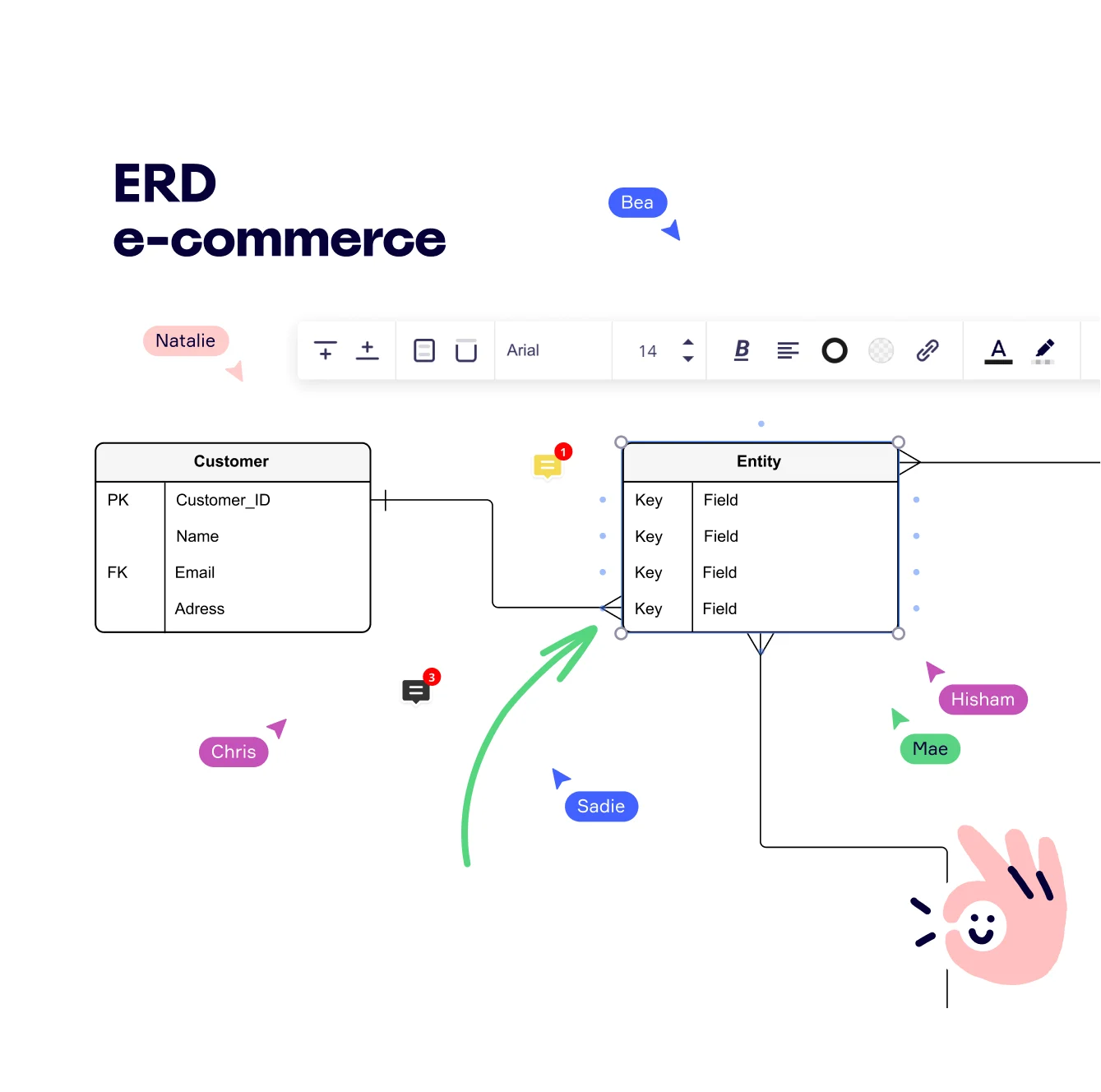 ER Diagramm Tool