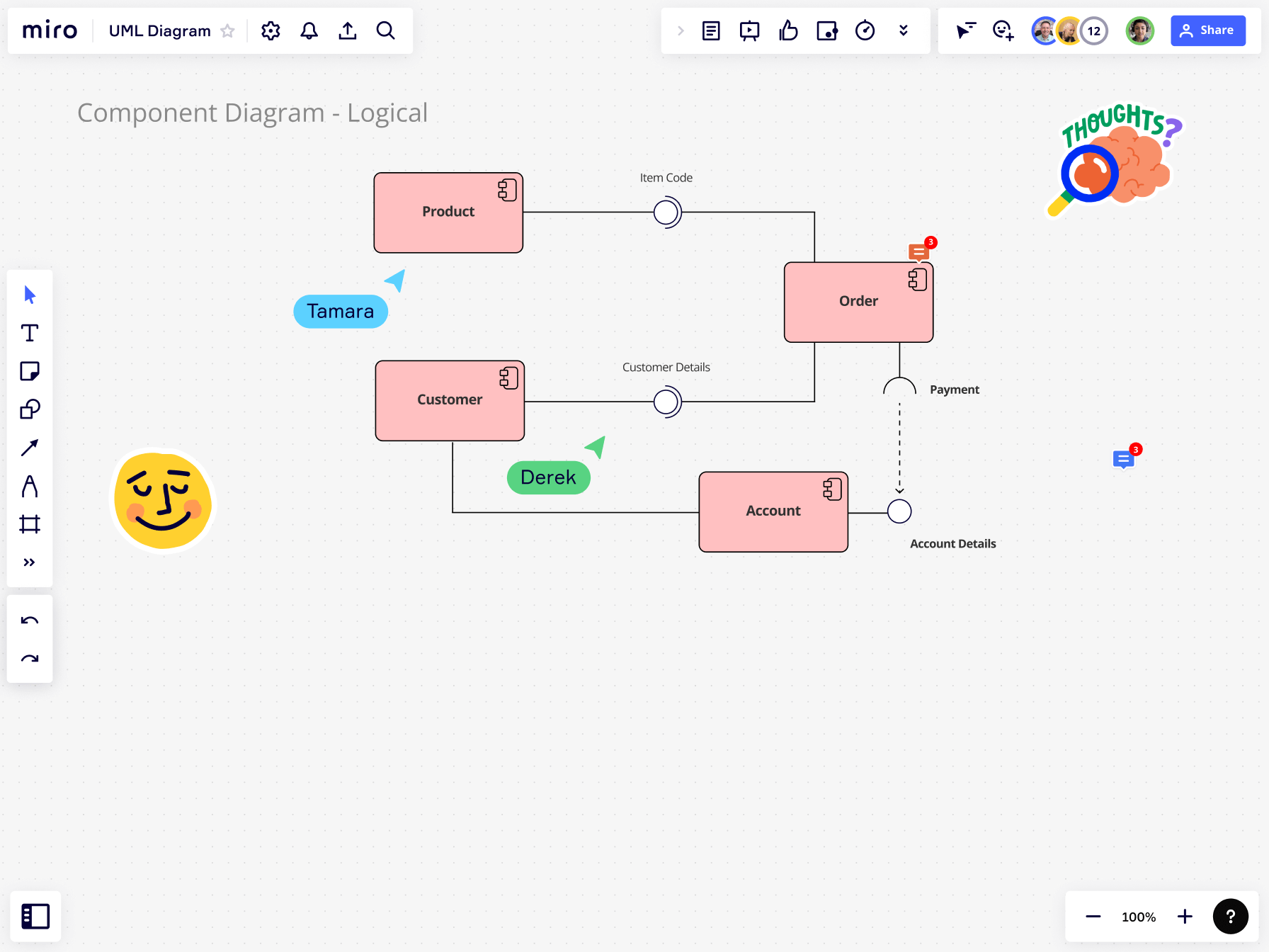 Diagrama de componentes UML