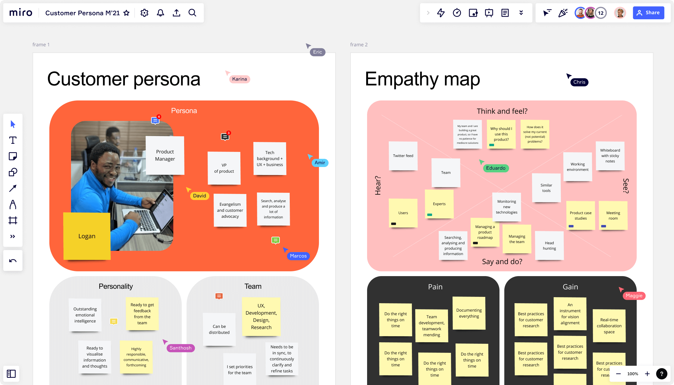 Ideal Customer Profile in Miro