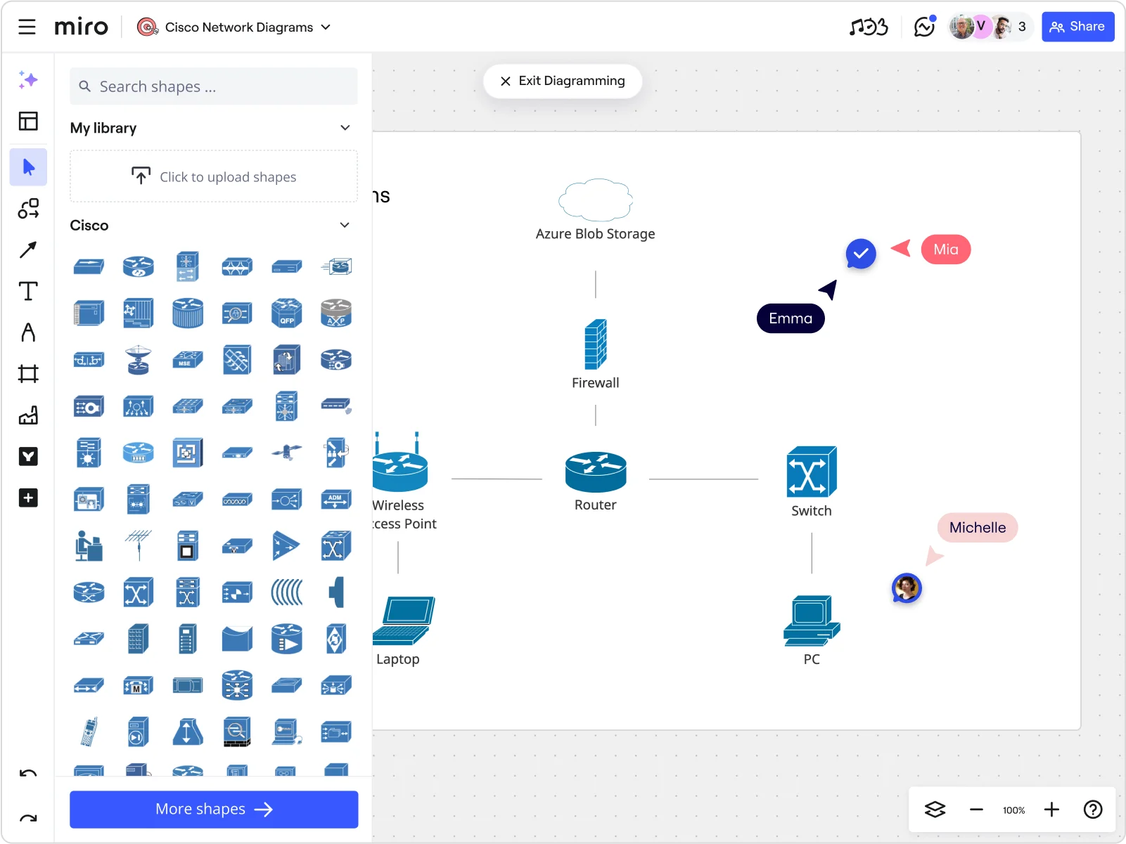 Image of Miro's Cisco diagram tool and Cisco icons in the sidebar