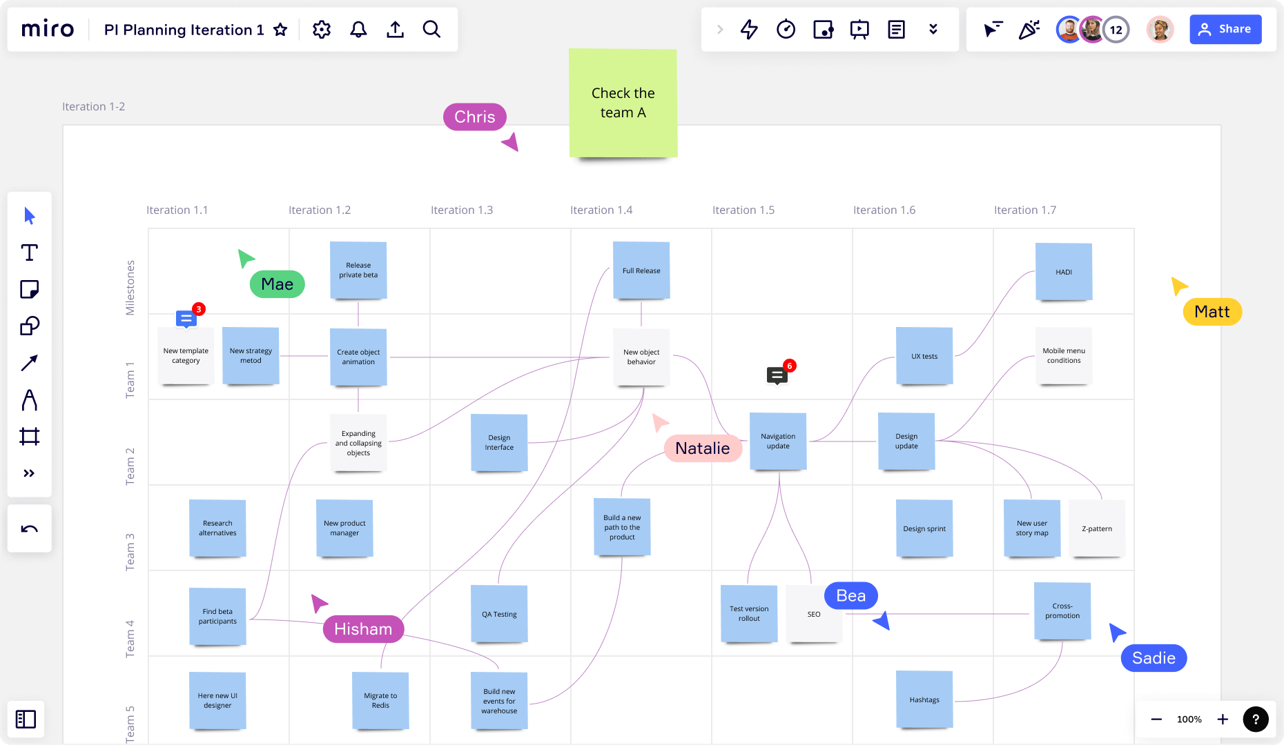 what-is-pi-planning-miro