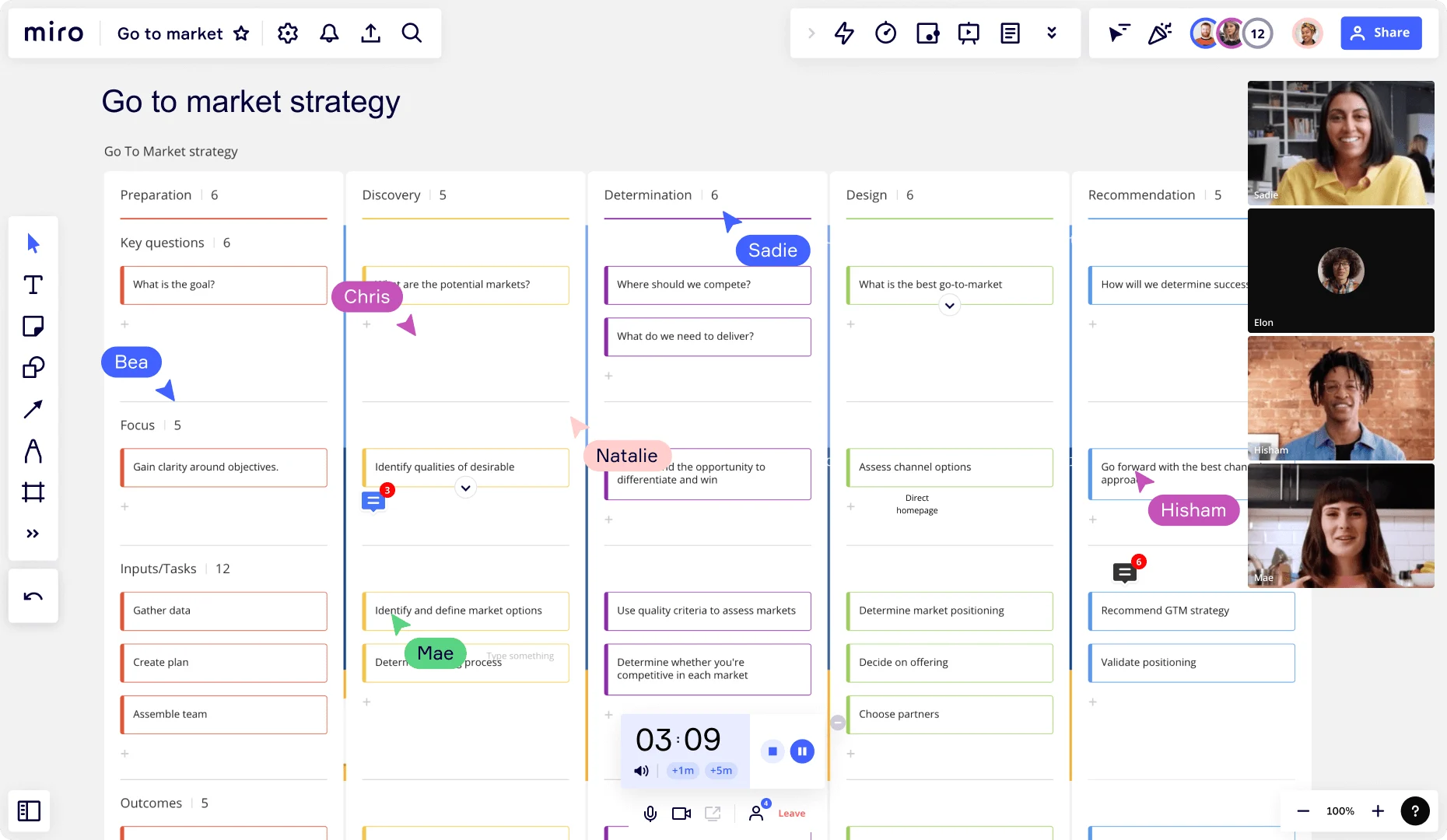 M1_1–2_columns_filled_templates_go-to-market_strategy_001