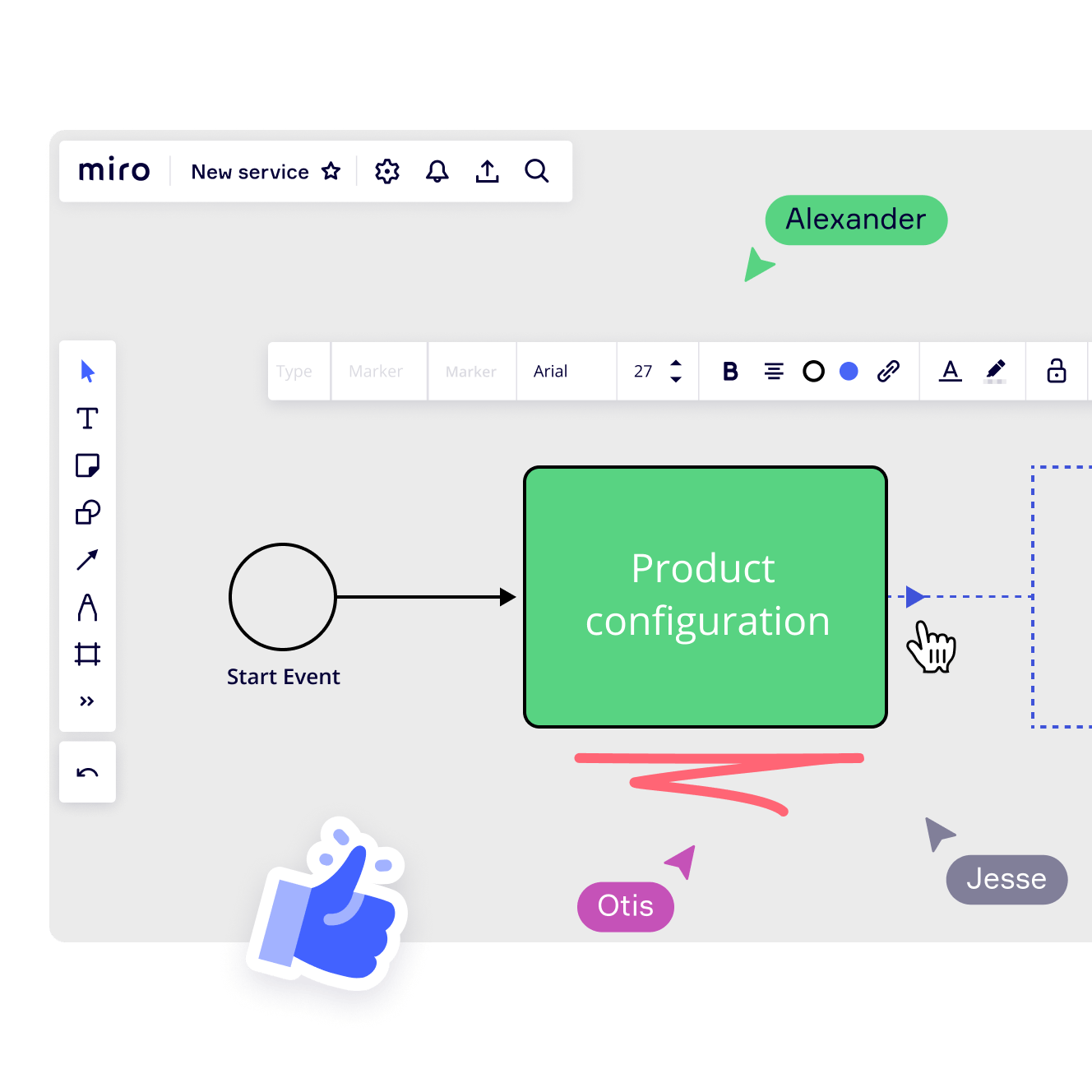 Crea fácilmente un diagrama de red online | Miro