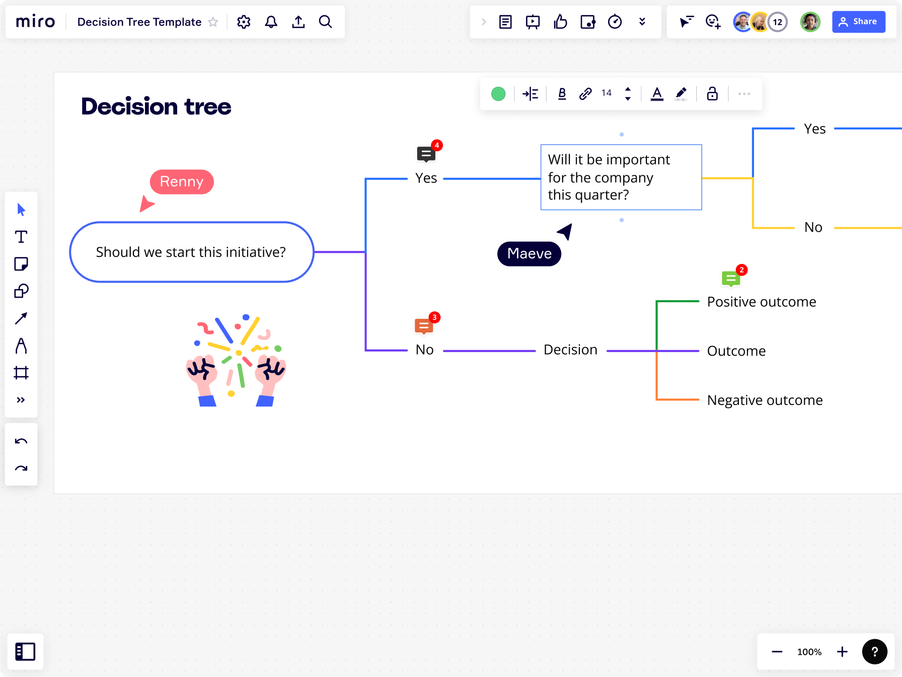 Ferramenta Para Criar Diagrama De Árvore Online | +60M Confiam