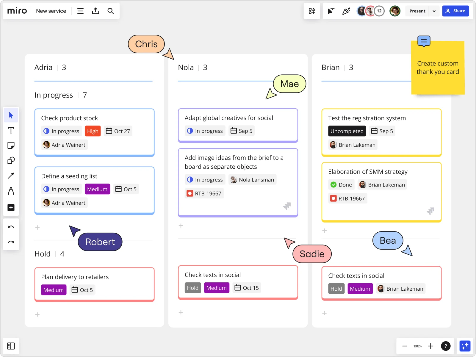 task management kanban board