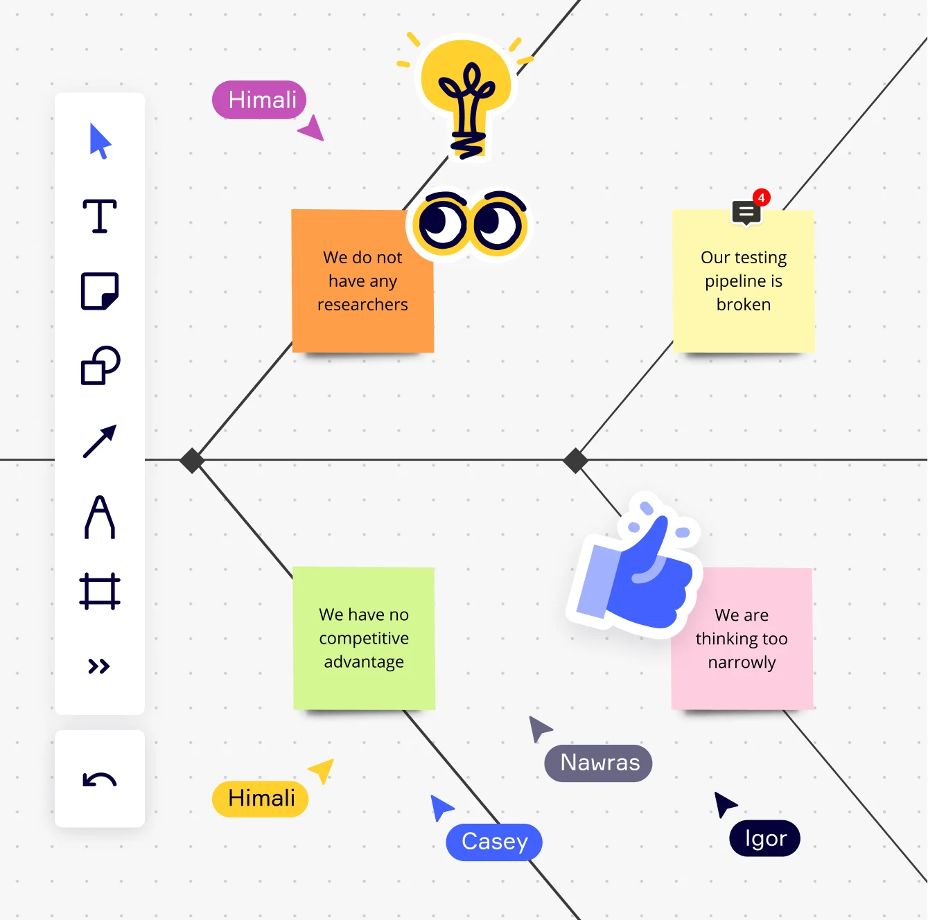 ejemplo de diagrama de Ishikawa