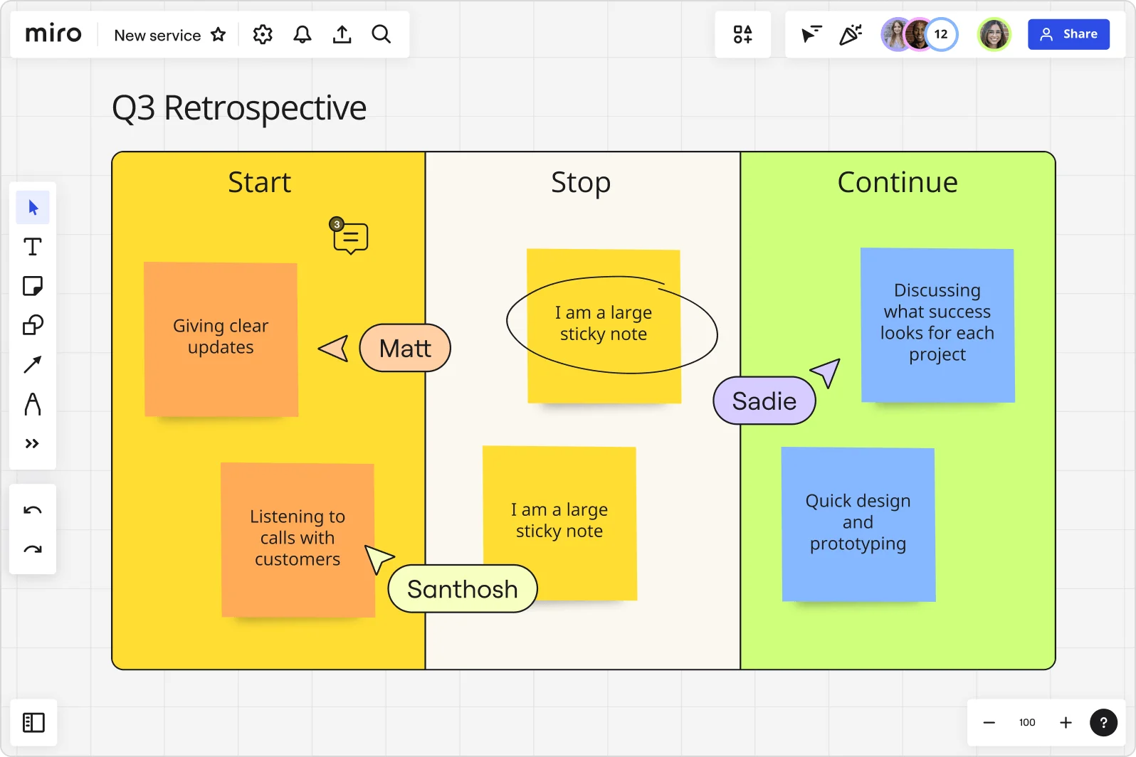 Image showing a retrospective used in agile sprints