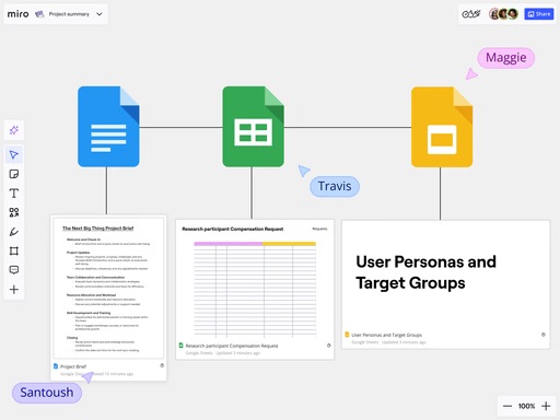Google Workspace