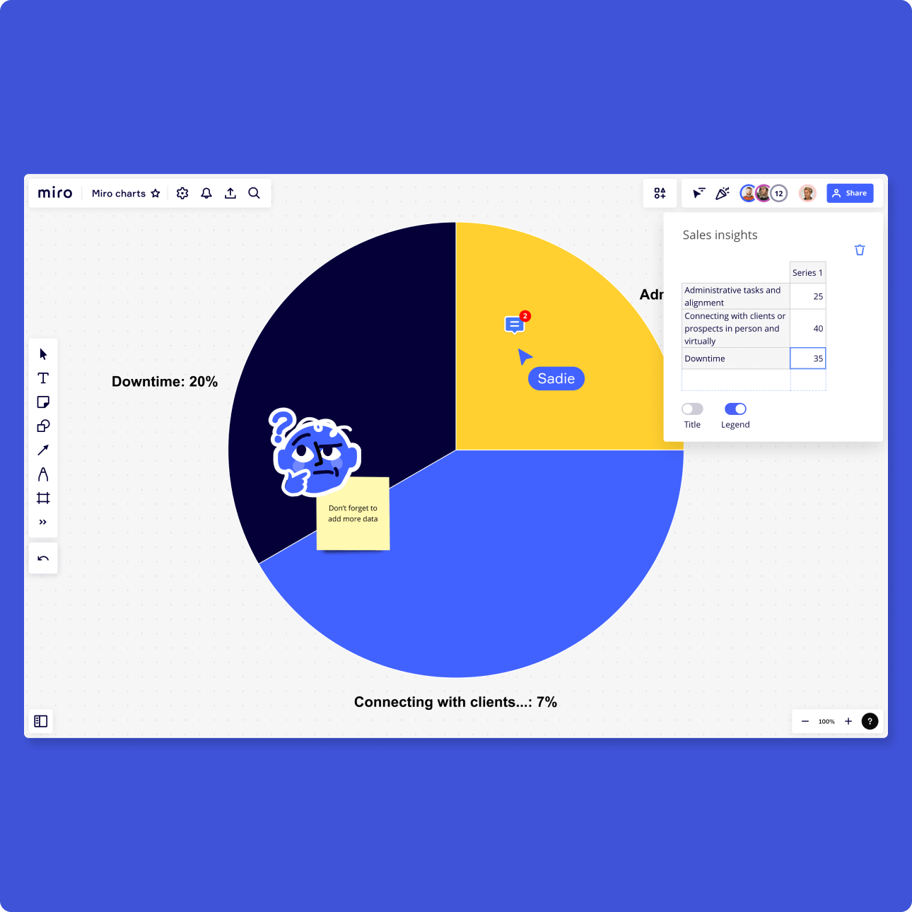 S1_2–3_columns_canvas_features_and_widgets_with_canvas_charts_002