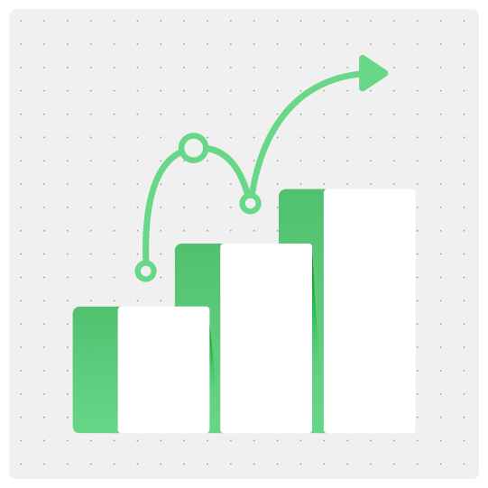 An understanding of how AI enhances JTBD research to uncover unmet customer needs