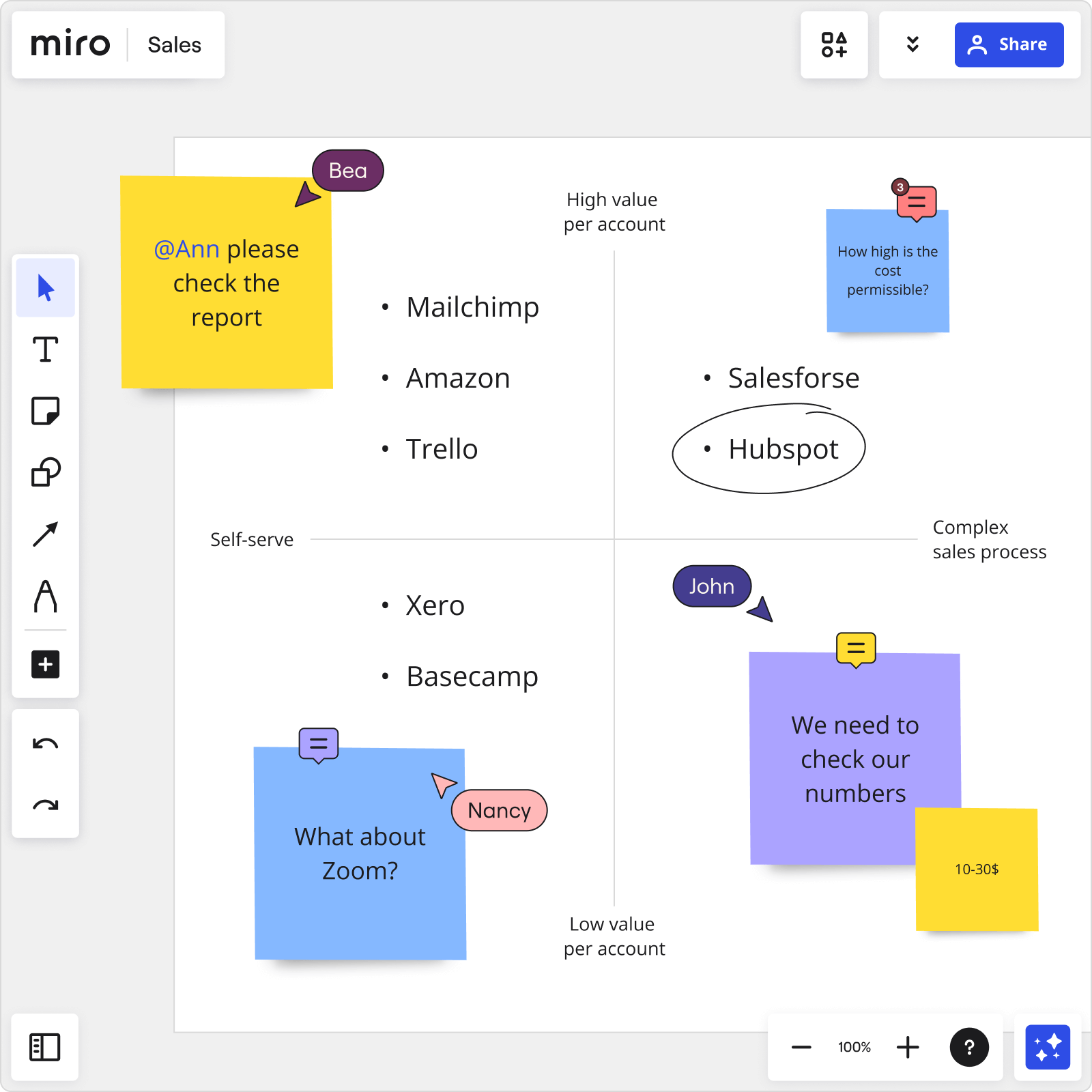 Learn how Sales Teams use Miro to drive success | Miro