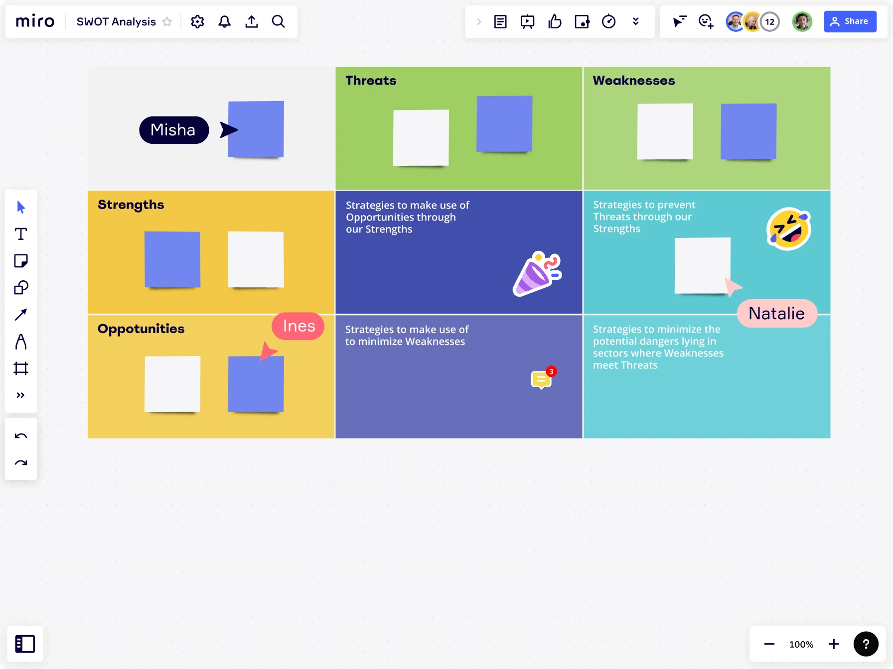 Swot Analysis Tool in Miro