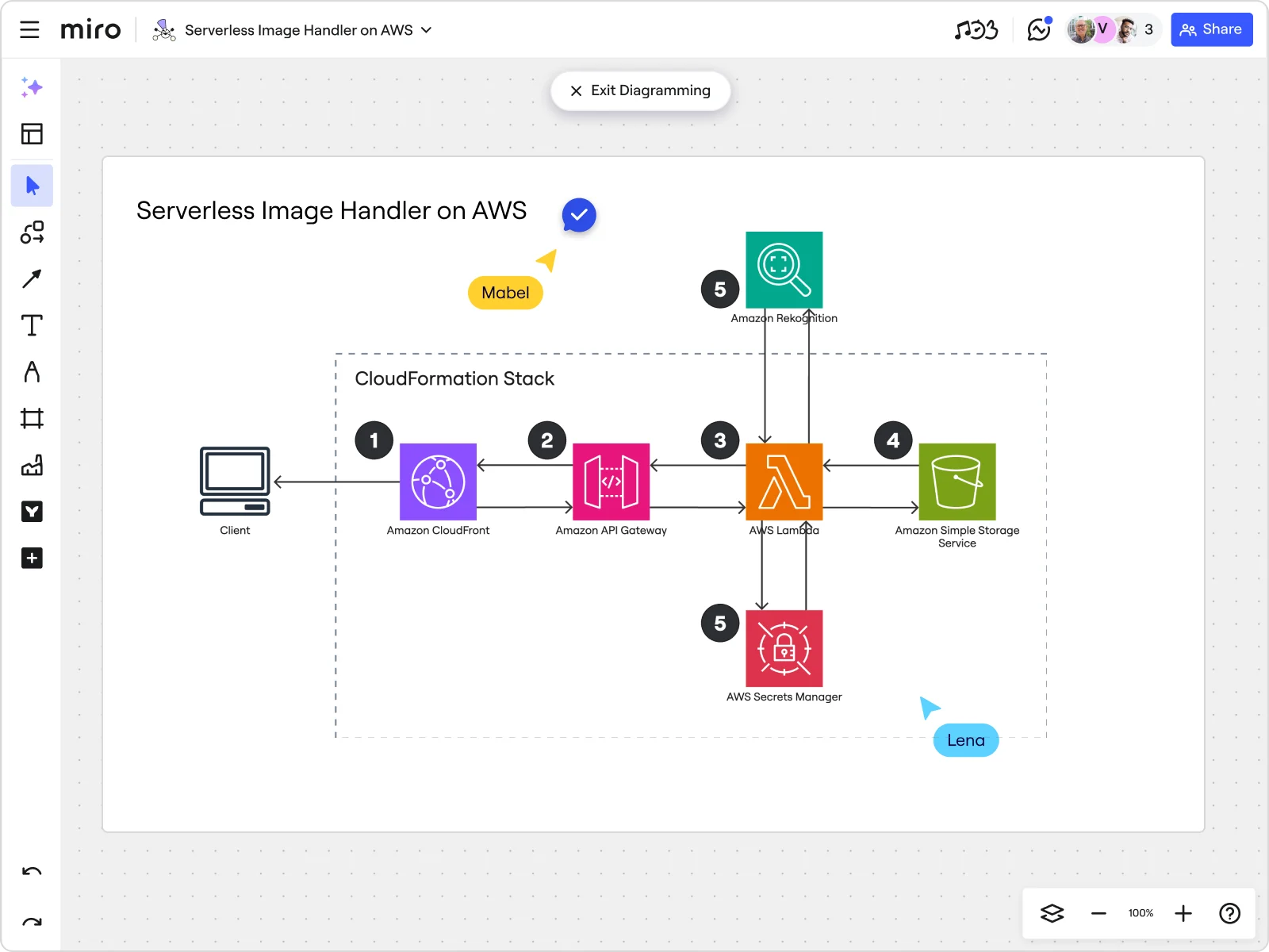 CLOUD-diagramm-maker hero standard sub-use-case img EN (1)