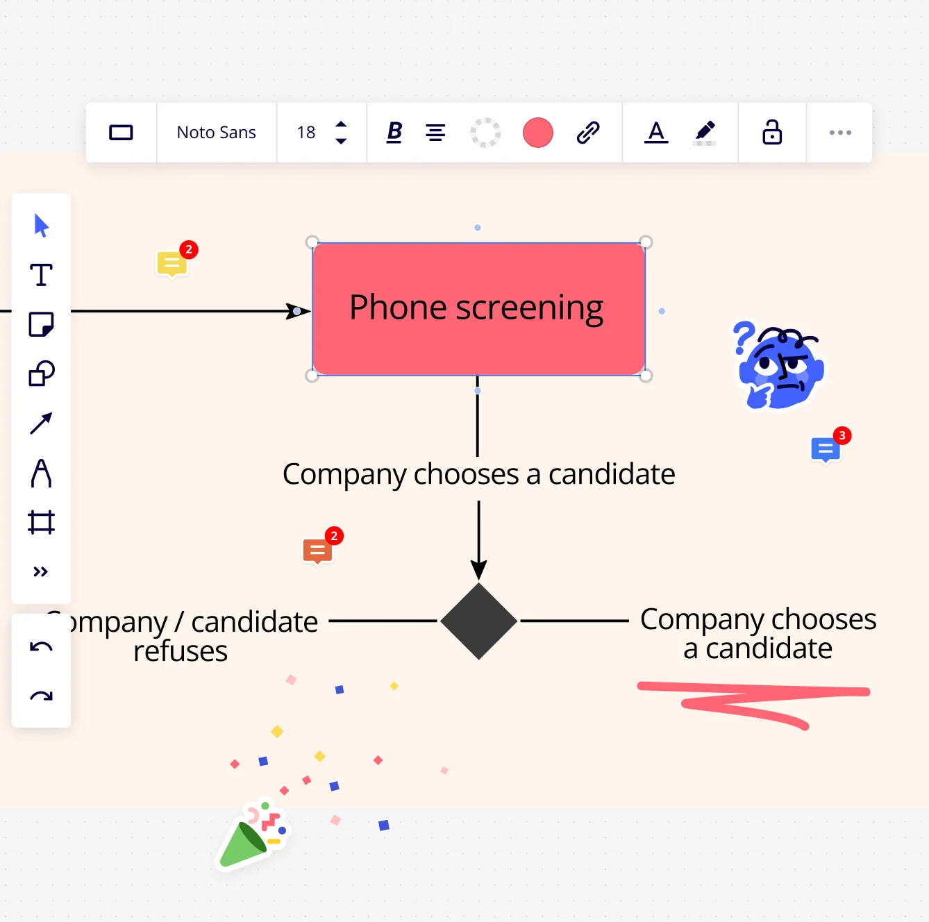 como hacer un diagrama de maquina de estados