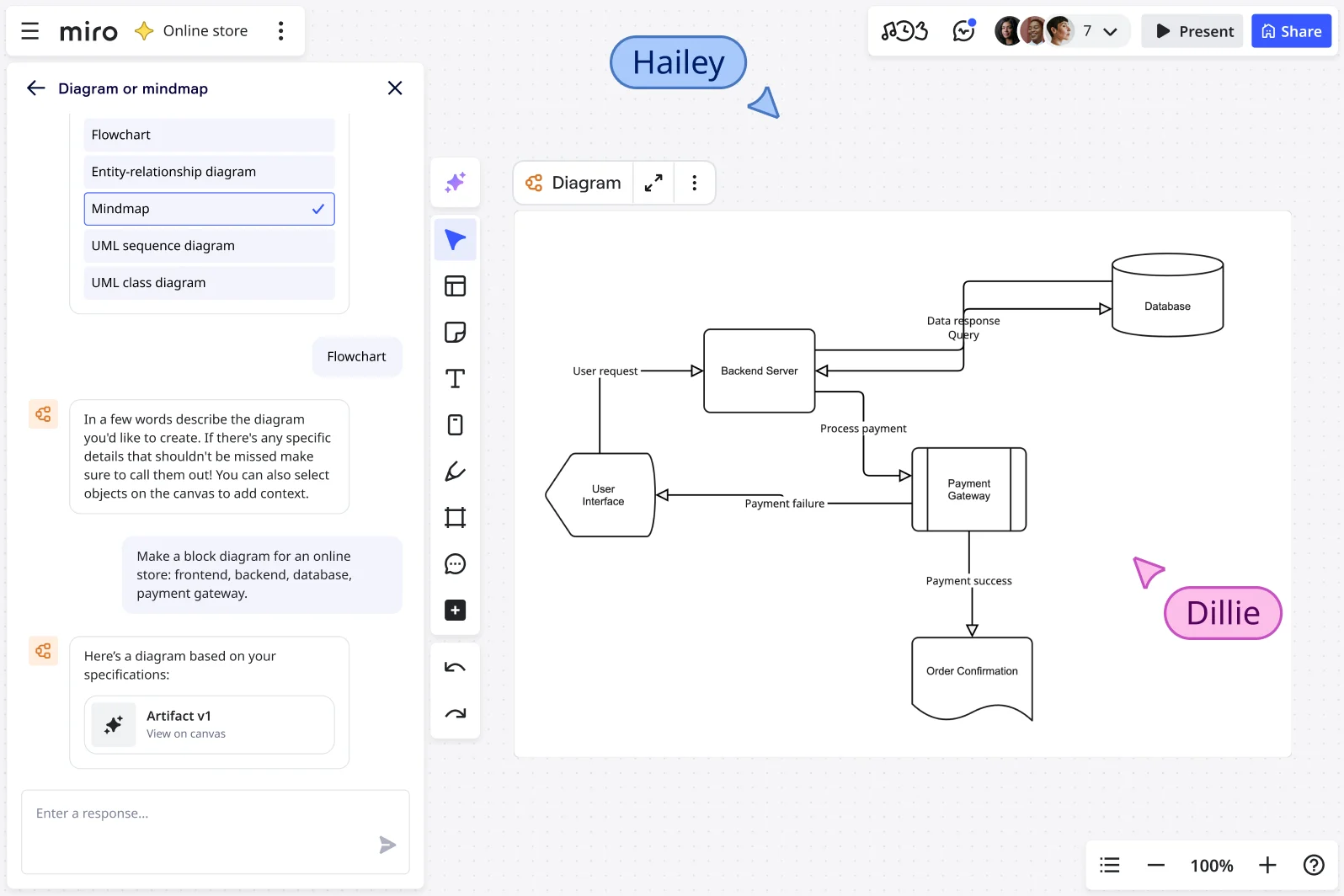 ai block diagram generator sub header x2