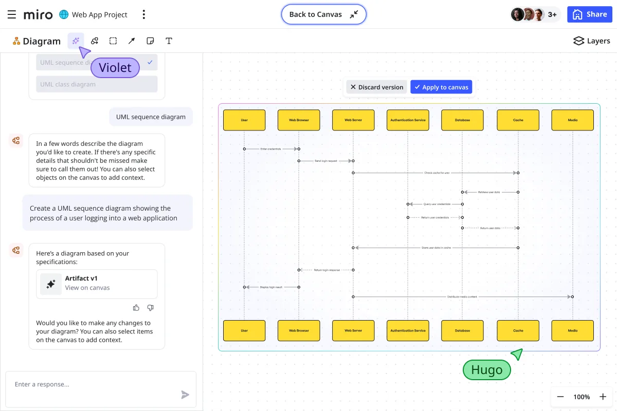 Technical Diagramming - Save time