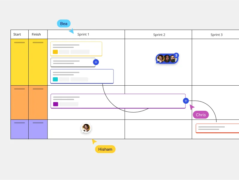 gantt-charts card EN standard 4 3