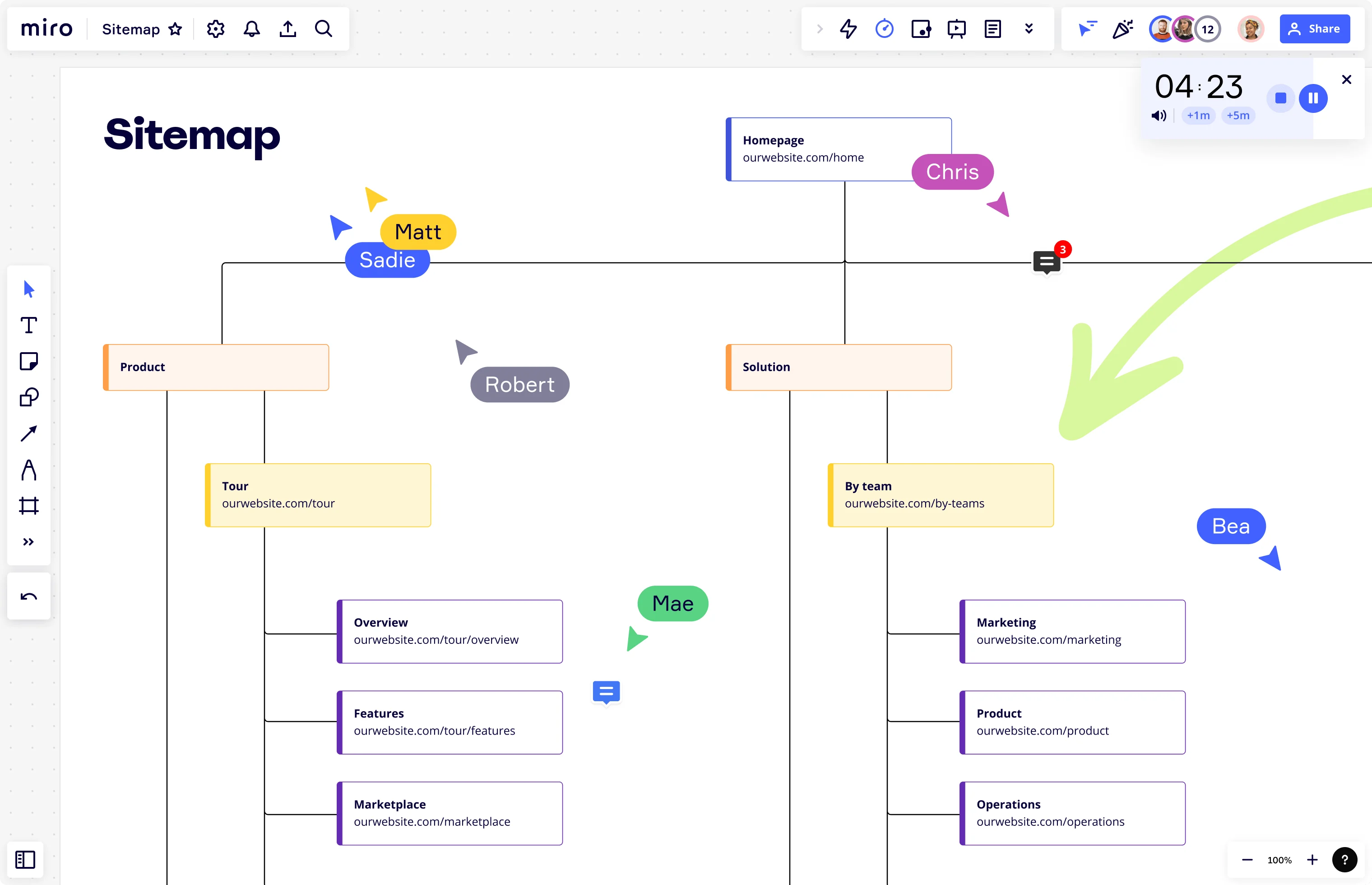 sitemap creator