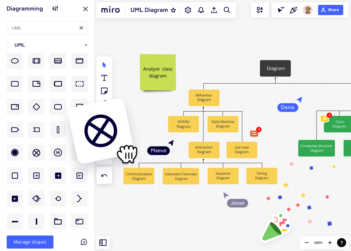 Uml Class Diagram Tool Miro Sexiz Pix