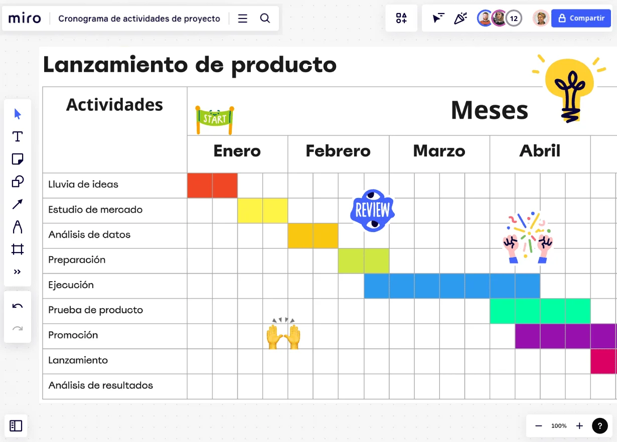 cronograma de actividades online