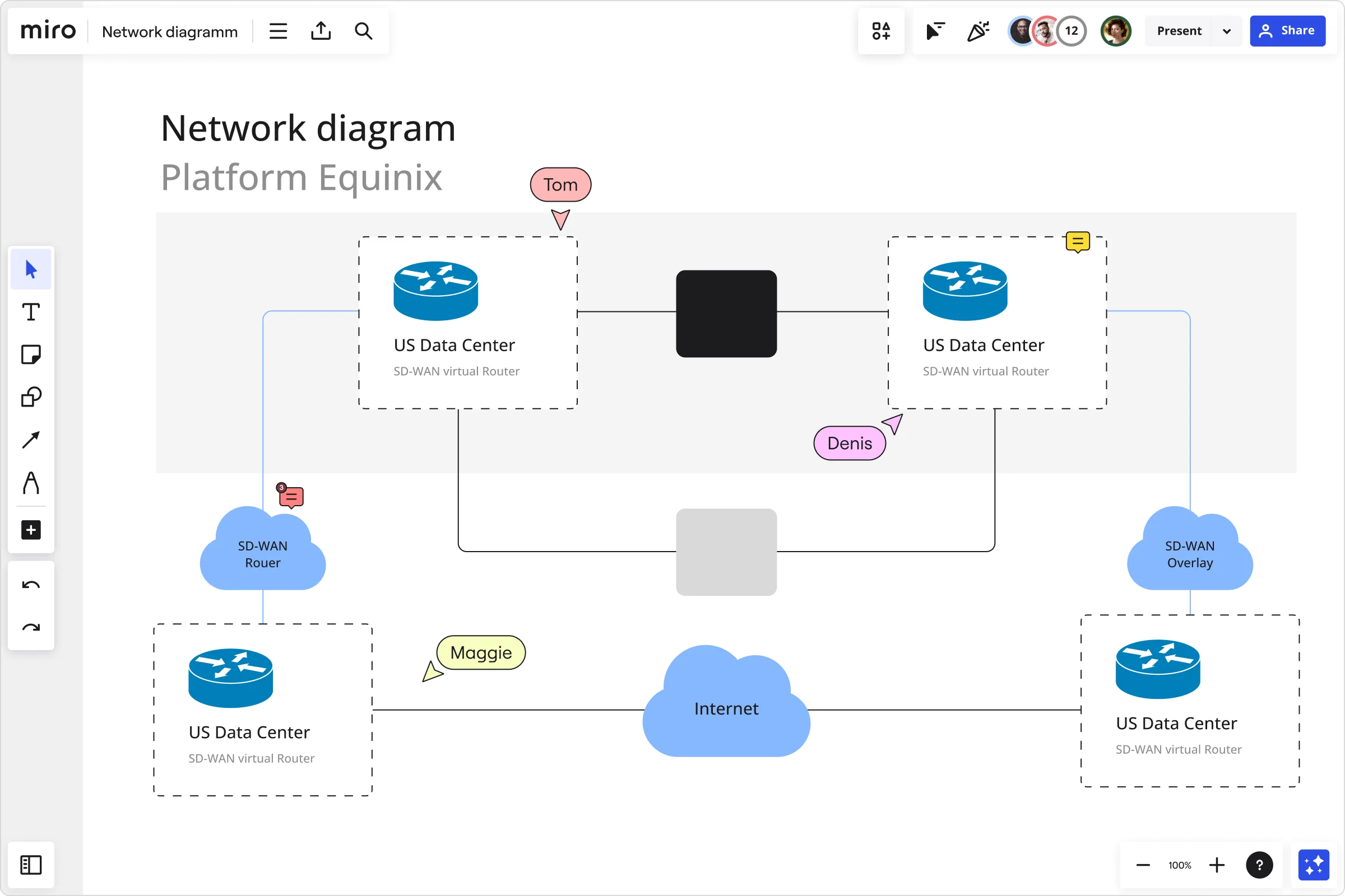 An image showing Miro's online network diagram tool