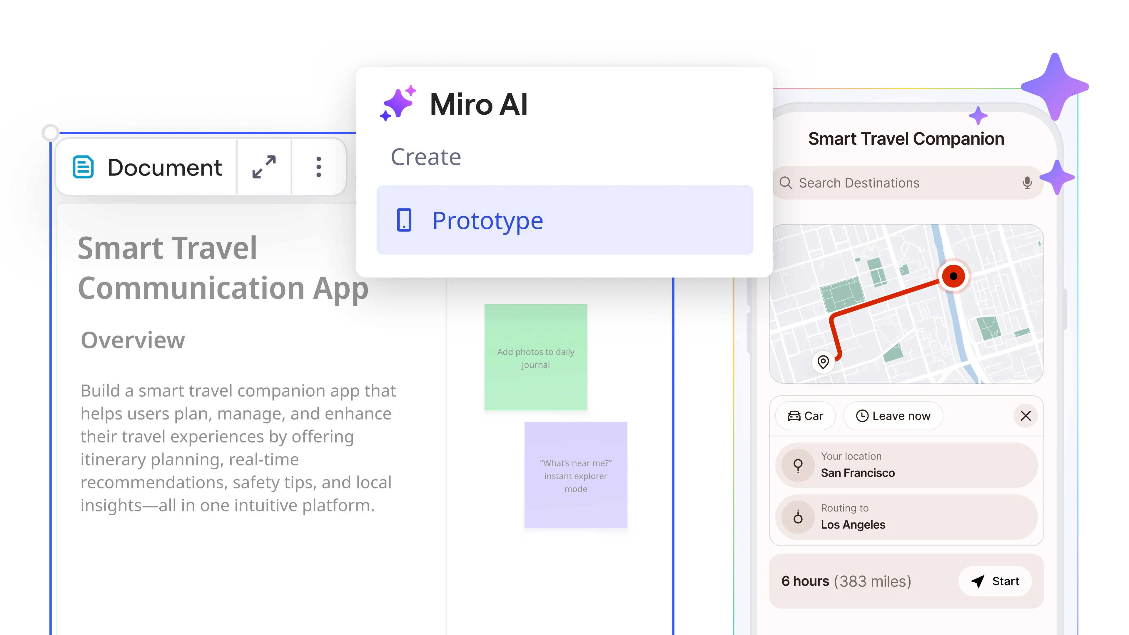 8 miro-canvas25 prototyping bento-card EN standard 16 9 2x