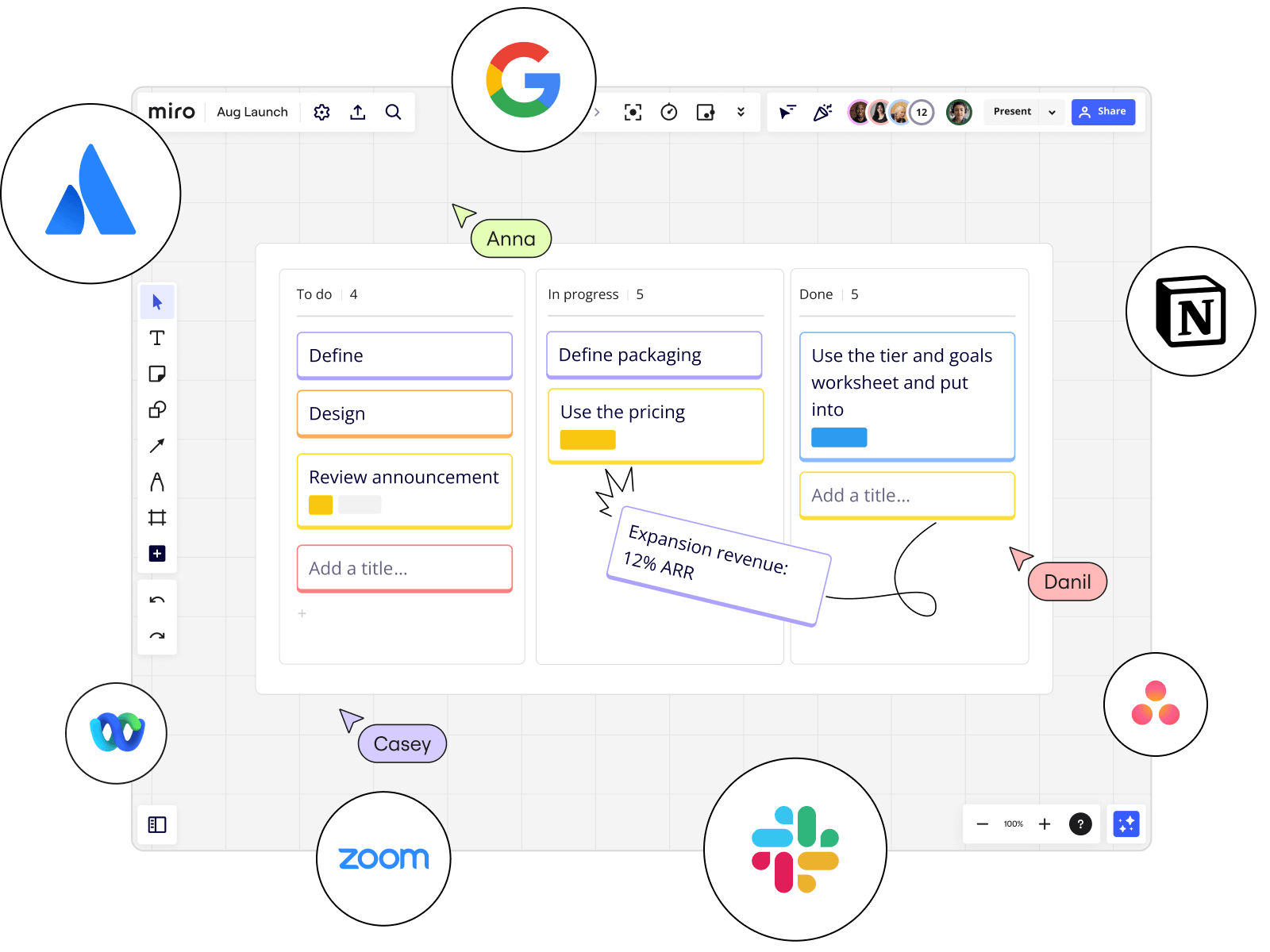 Transitioning From Jamboard