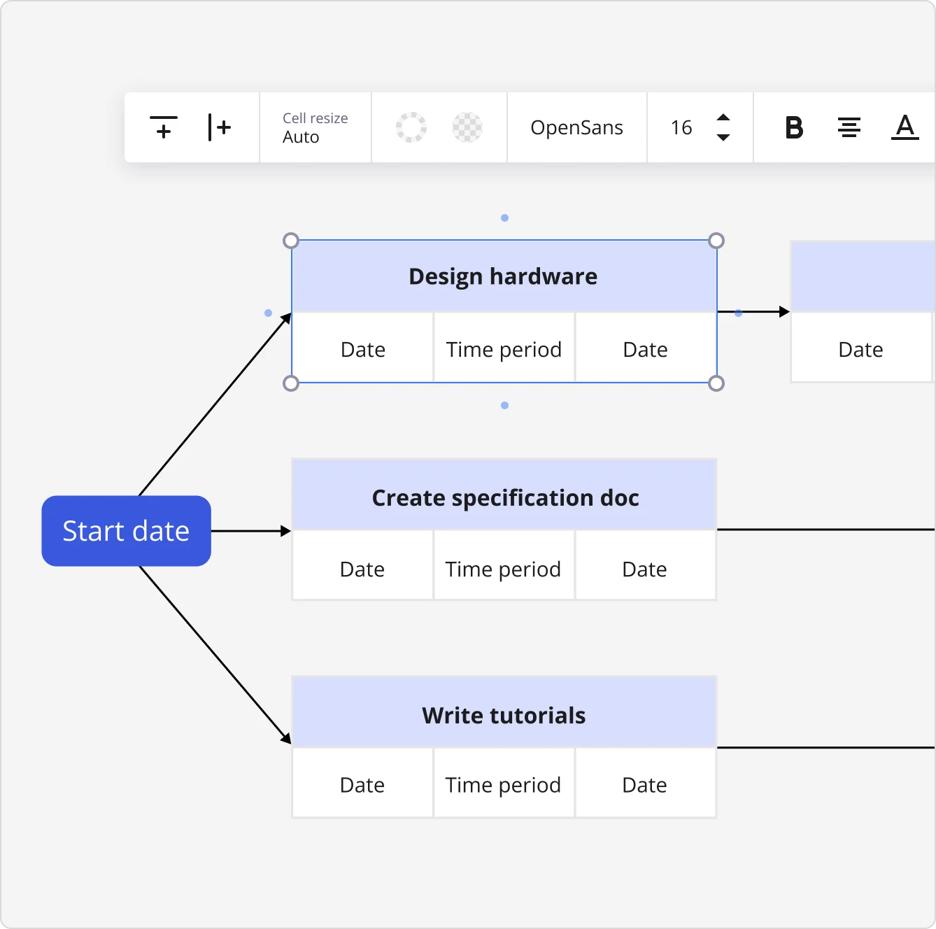 creando un diagrama de pert