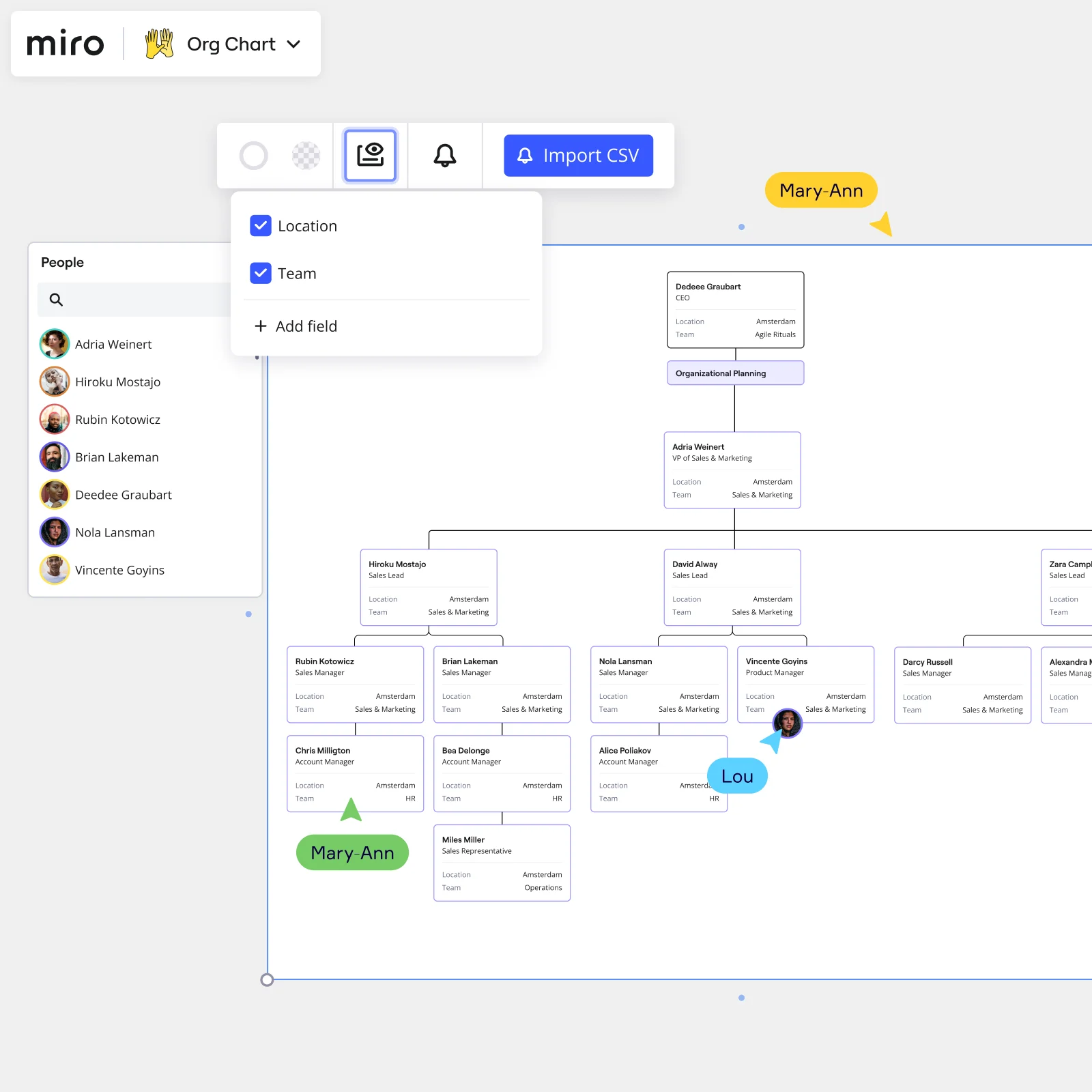 org-chart how-to-image EN standard 1 1