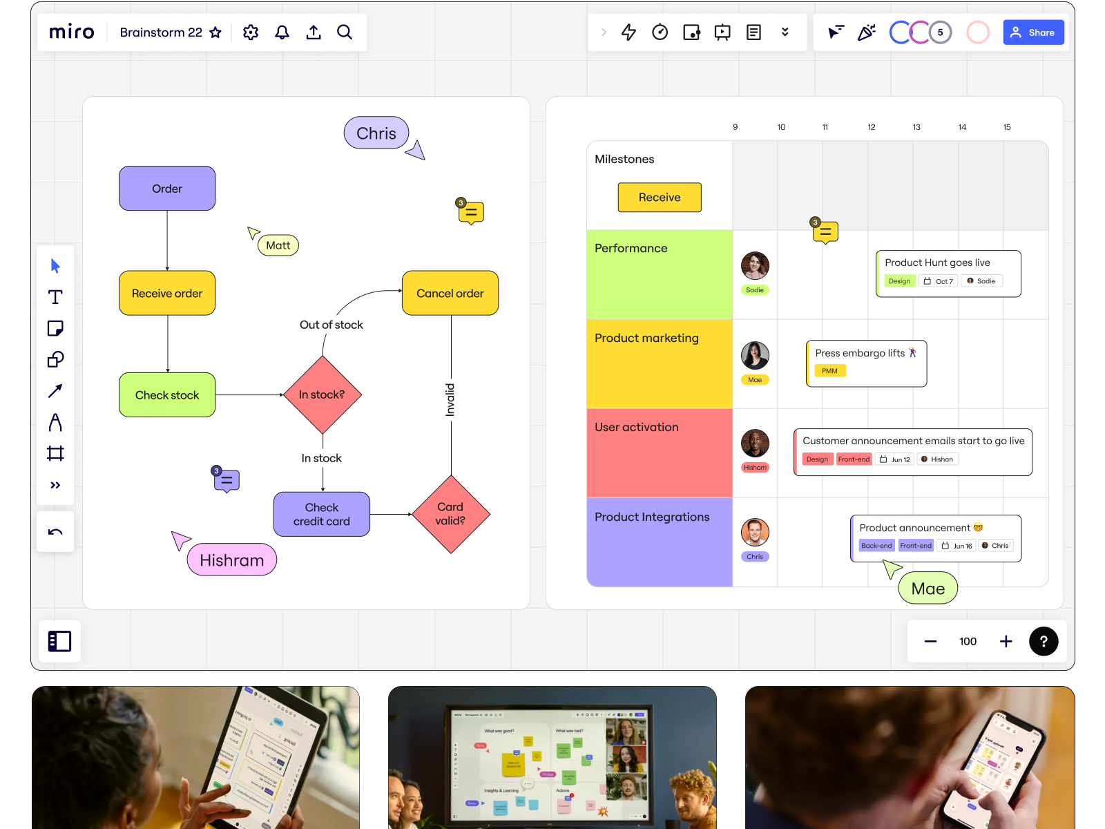 Transitioning From Jamboard? Discover Miro as Your Next Step