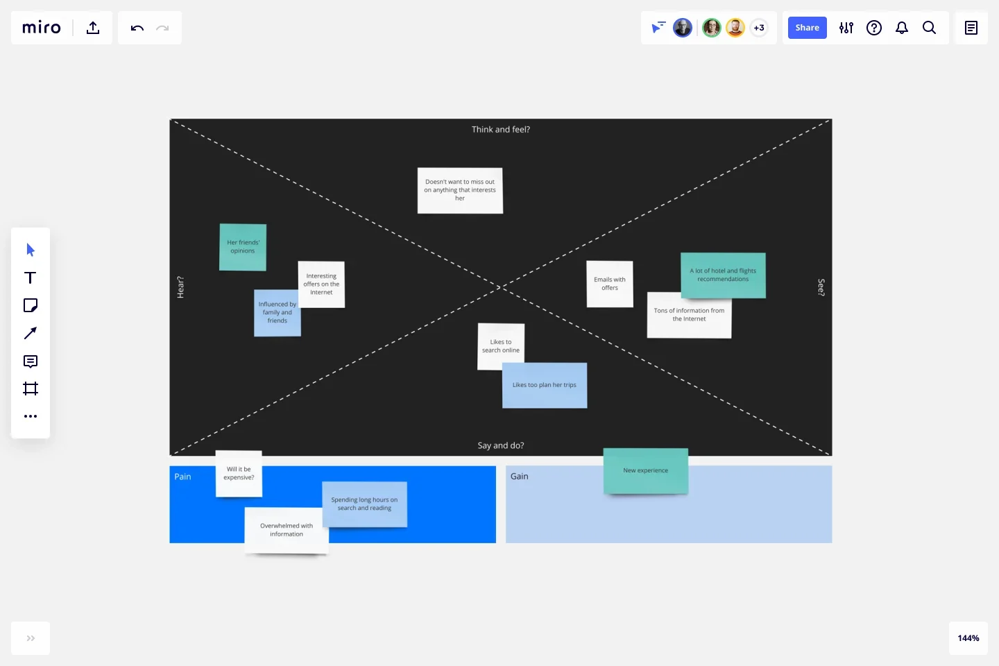 Empathy_Map.webp