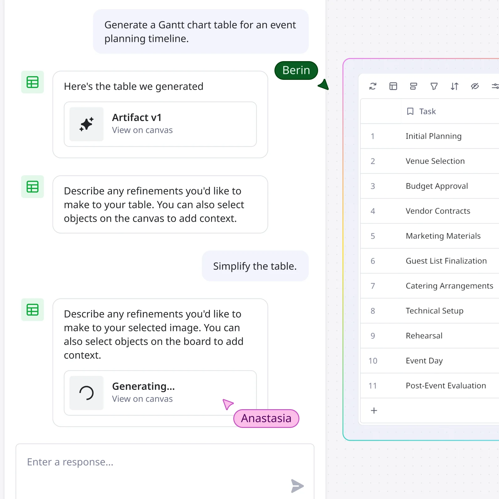 ai gantt chart how to x2