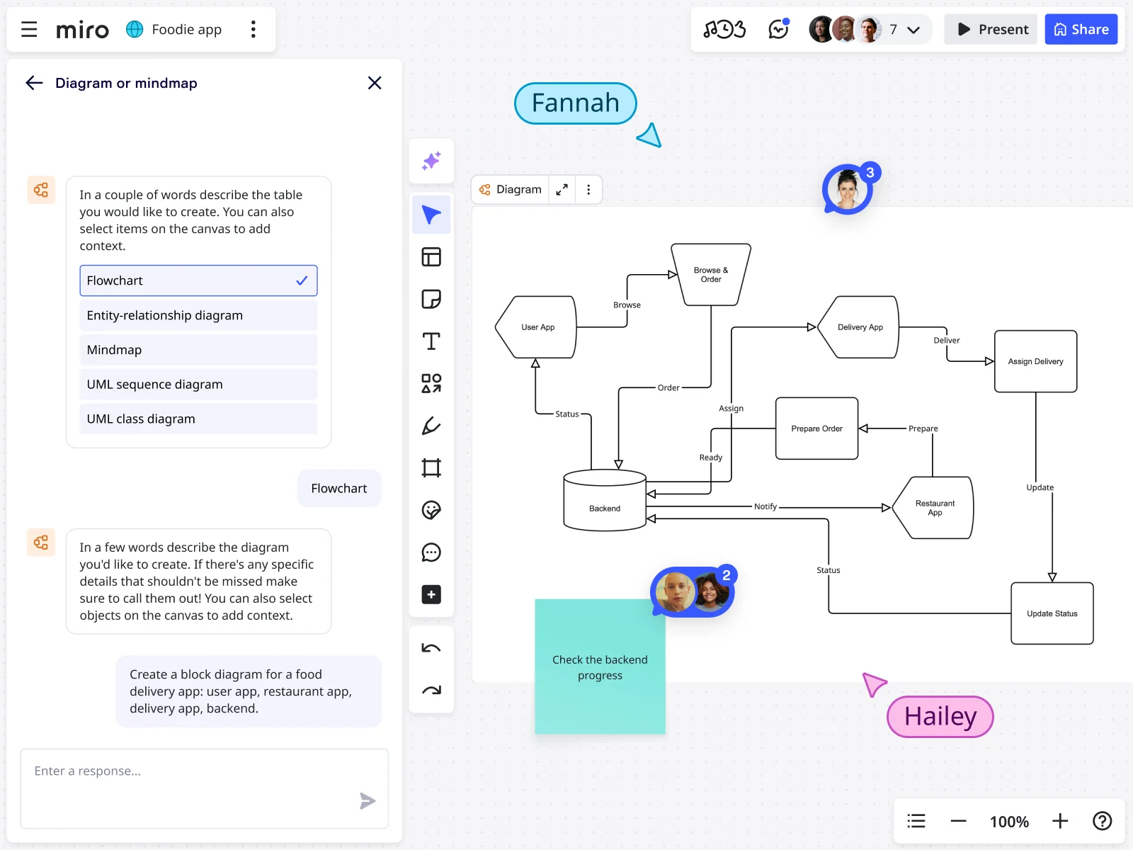 ai block diagram generator hero x2