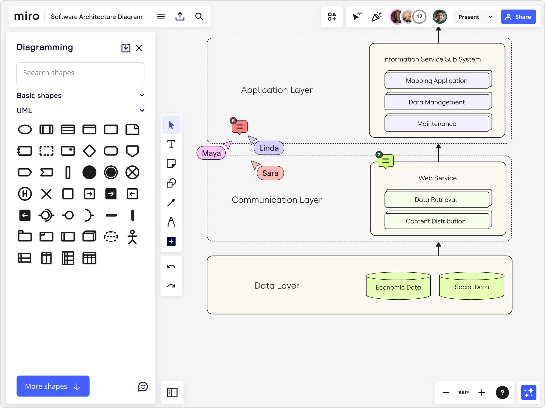 A cropped image of Miro's architecture diagram tool