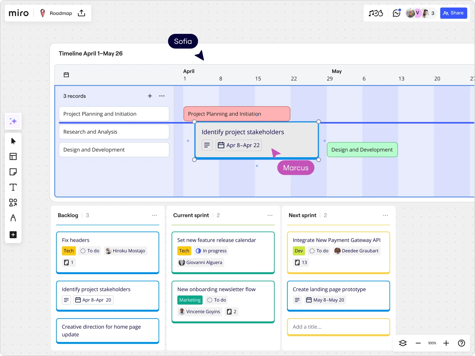 Product Roadmap Standard Sub Use Case Image