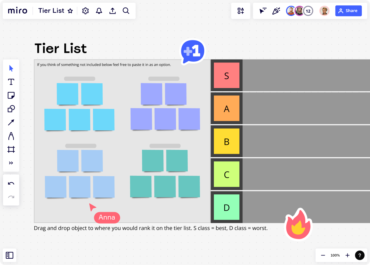 Tier list: como criar ranking das suas coisas preferidas com amigos