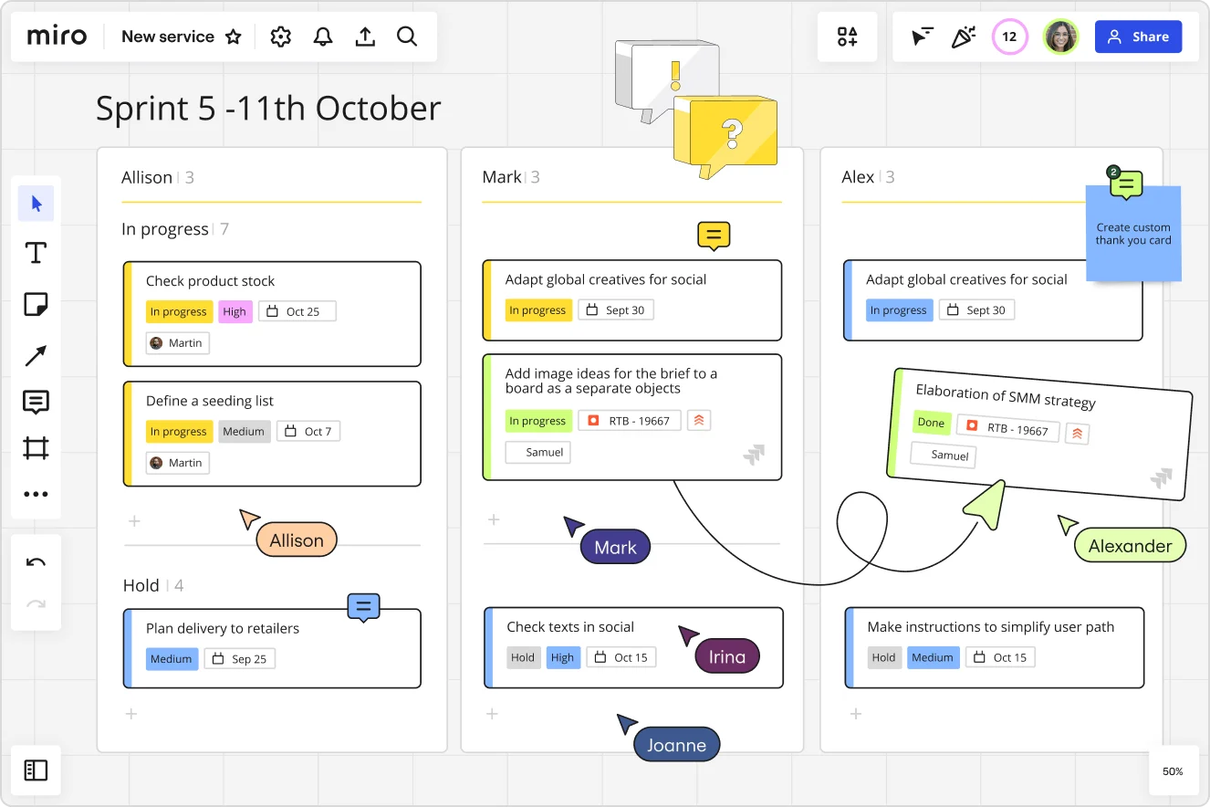 Roadmap de producto vs plan de lanzamiento