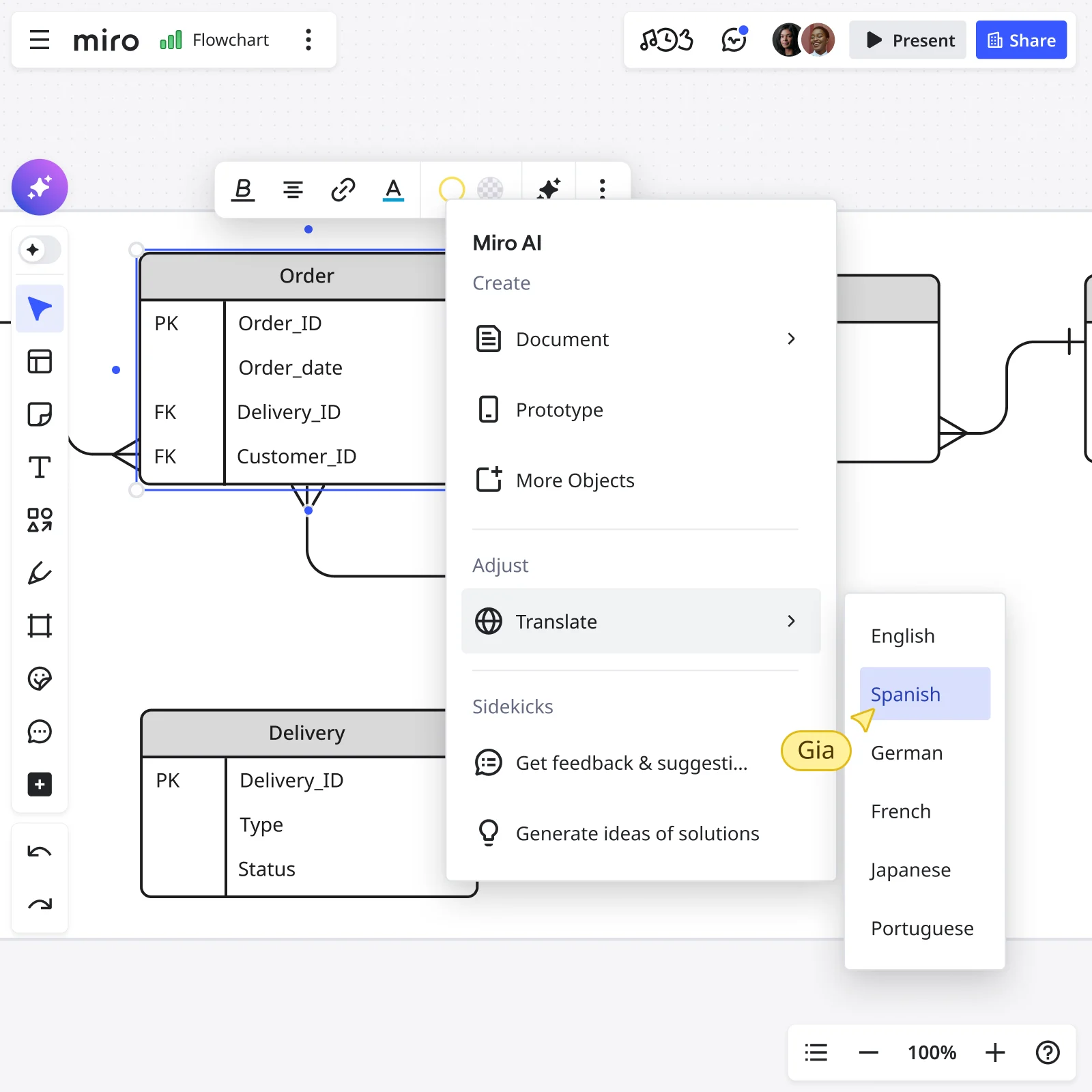 ai er diagram how to@2x